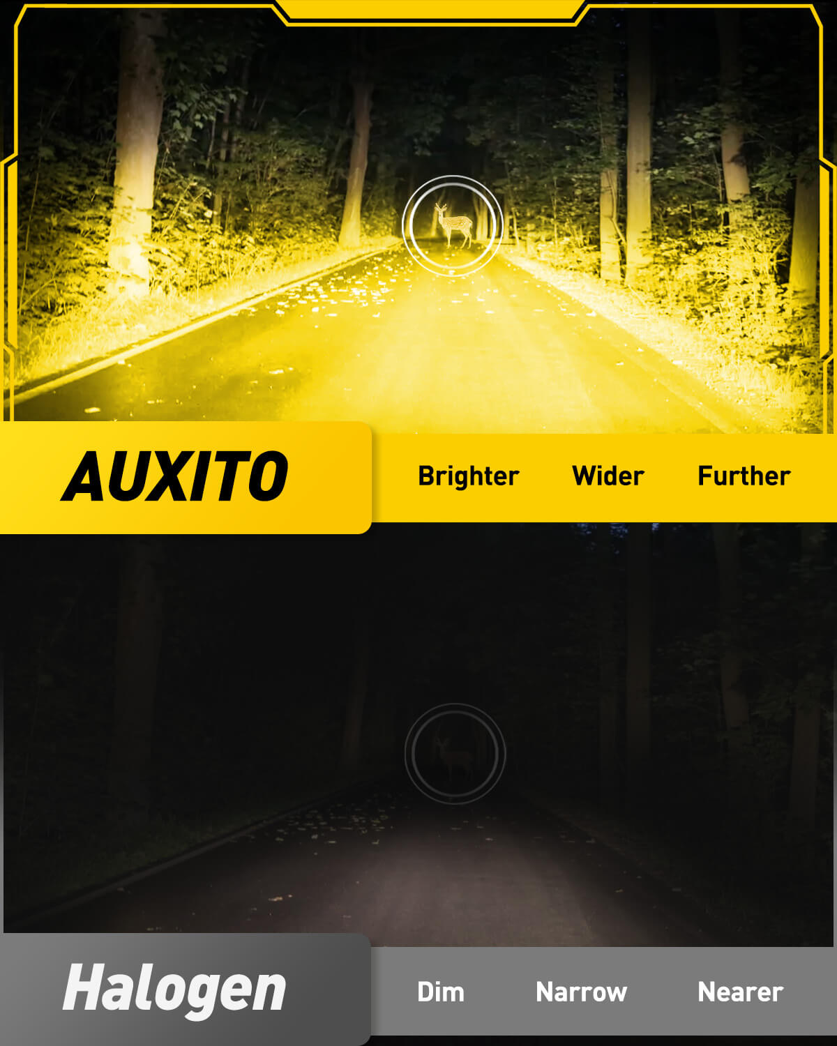 2025 Upgraded 9145/9140/H10 LED Fog Light Bulbs - 3000K Yellow, 27 CSP LEDs, Direct Fit Mini Size - Perfect for Night Driving, Off-Roading & Bad Weather Conditions