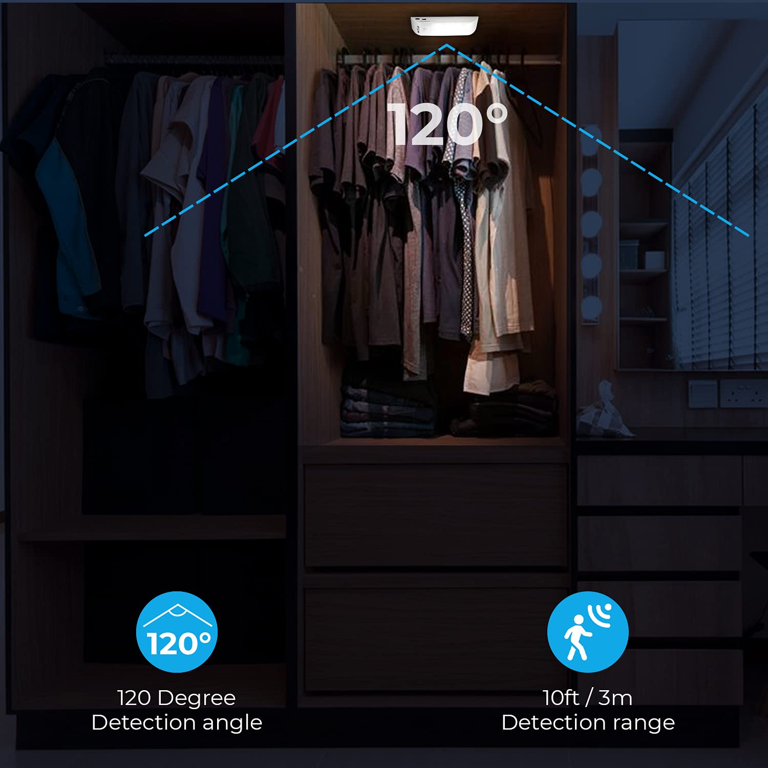 PeakPlus LED Closet Lights Motion Activated - Wireless Rechargeable Under Cabinet Lighting with Motion Sensor - Battery Powered LED Light Strips for Closet, Hallway, Stairs (4 Pack) - Perfect for Home, Office, and Dark Spaces