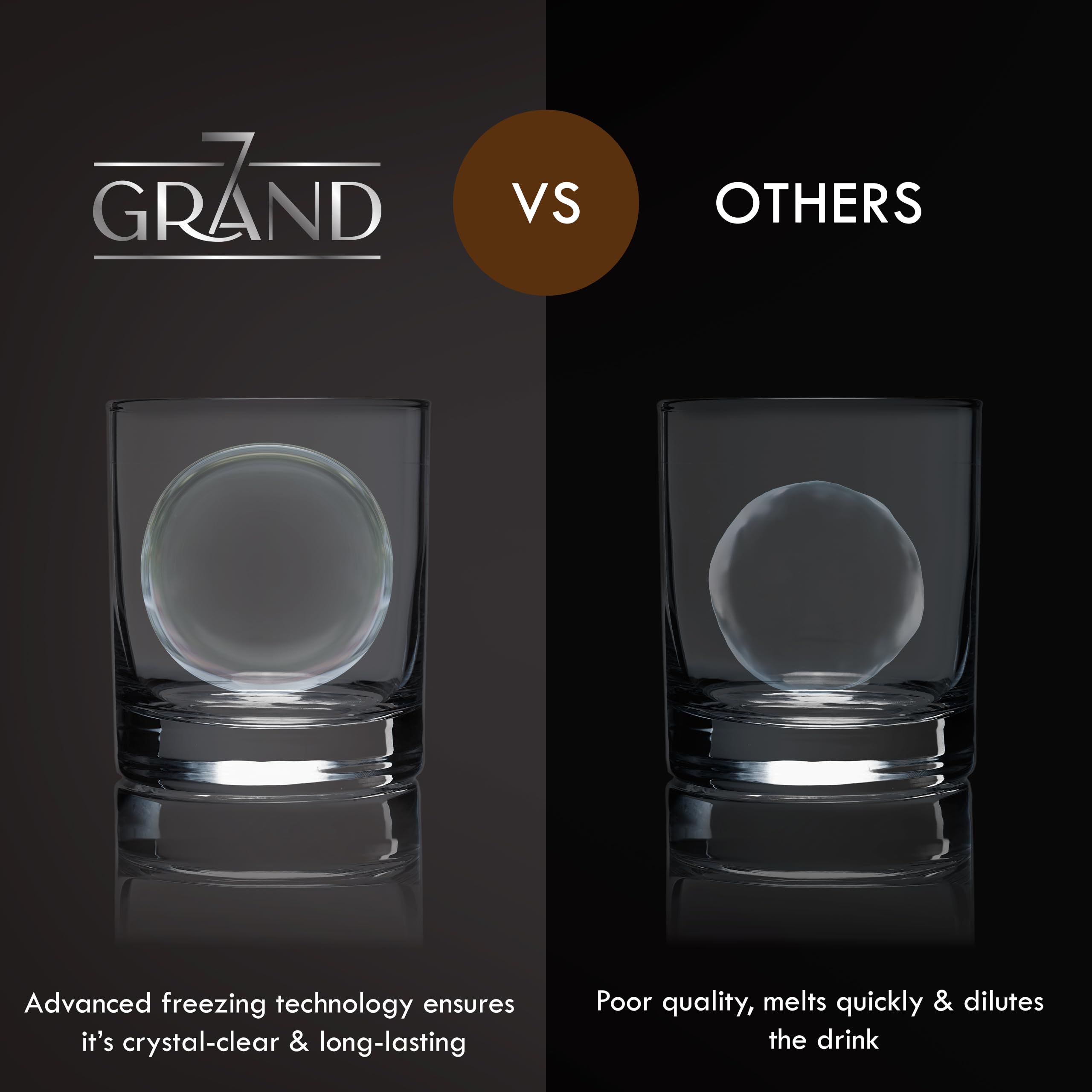 Premium Crystal Clear Ice Ball Maker - 1 Piece Sphere Ice Mold for Large Round Ice Balls - Silicone Cocktail Ice Cube Tray for Whiskey & Bourbon Drinks - Freezer Safe & BPA-Free Bar Accessory - Perfect for Home Bars, Parties & Gift Giving - 7Grand
