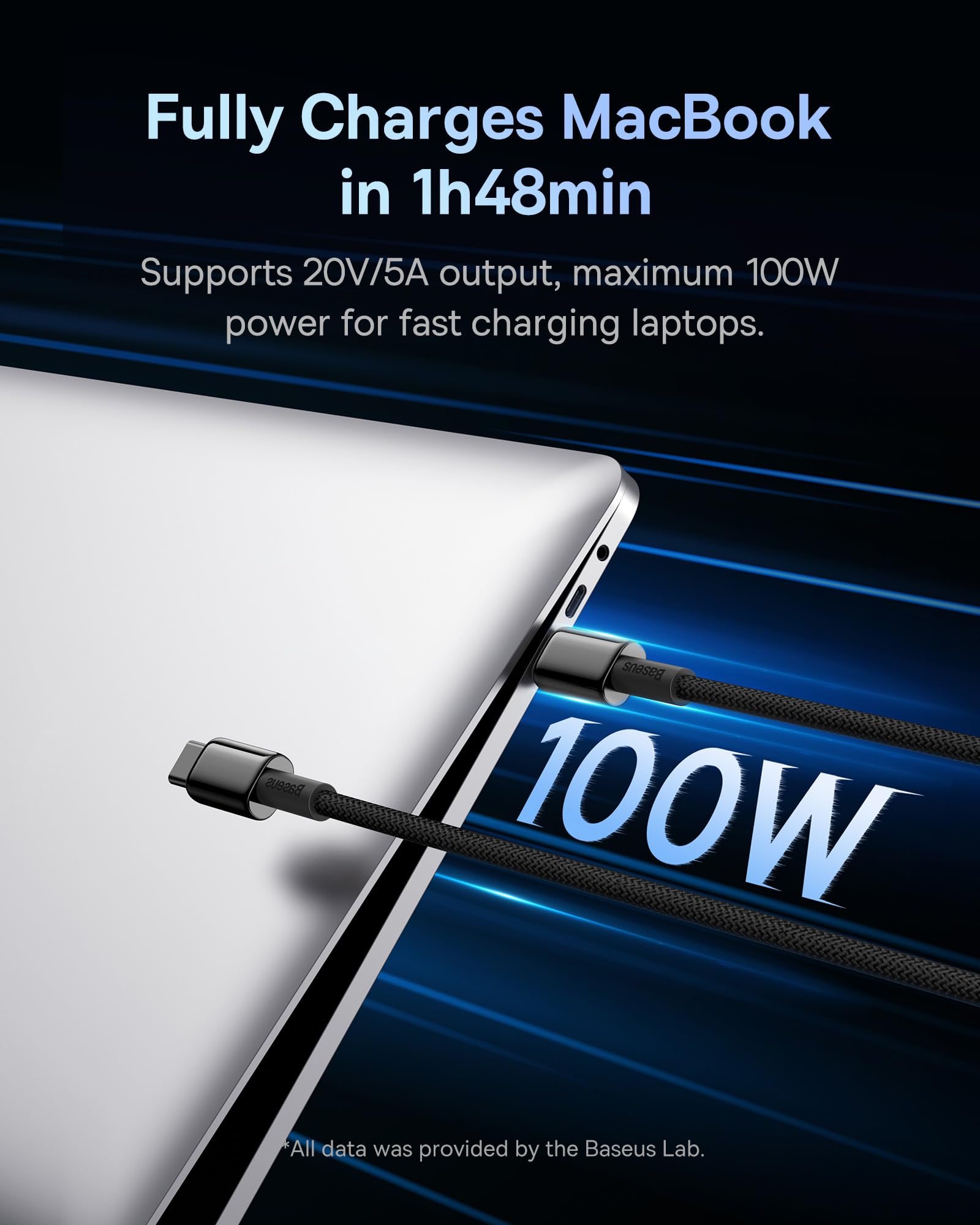 Baseus USB C to USB C Cable 2-Pack 6.6ft 100W Fast Charging Cable with Zinc Alloy Connector & Nylon Braiding - Compatible with iPhone 16/15 Pro/Plus/Max, MacBook, iPad Pro/Mini, Galaxy S24/S23 - Perfect for Home, Office & Travel Charging