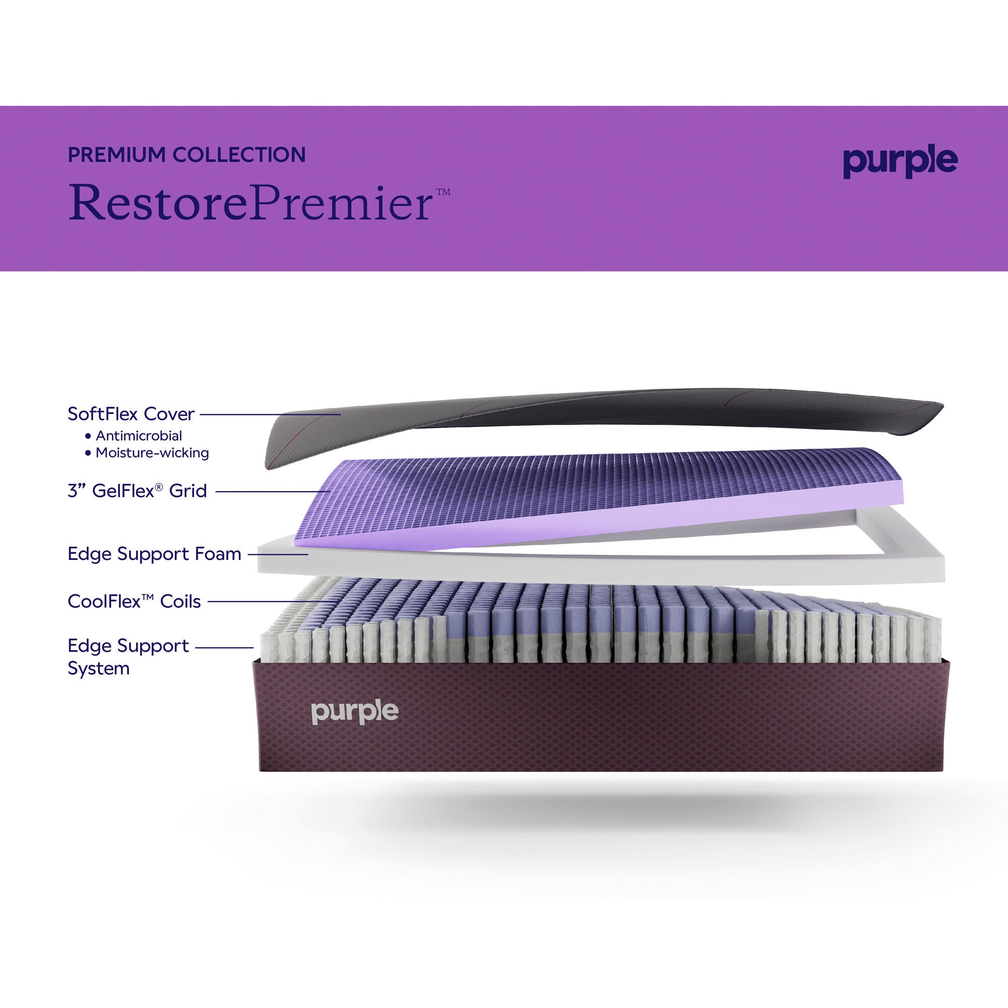 Purple RestorePremier Firm Mattress - Premium Support & Pressure Relief for Back & Side Sleepers - Perfect for Bedroom, Guest Room & Dorm Use