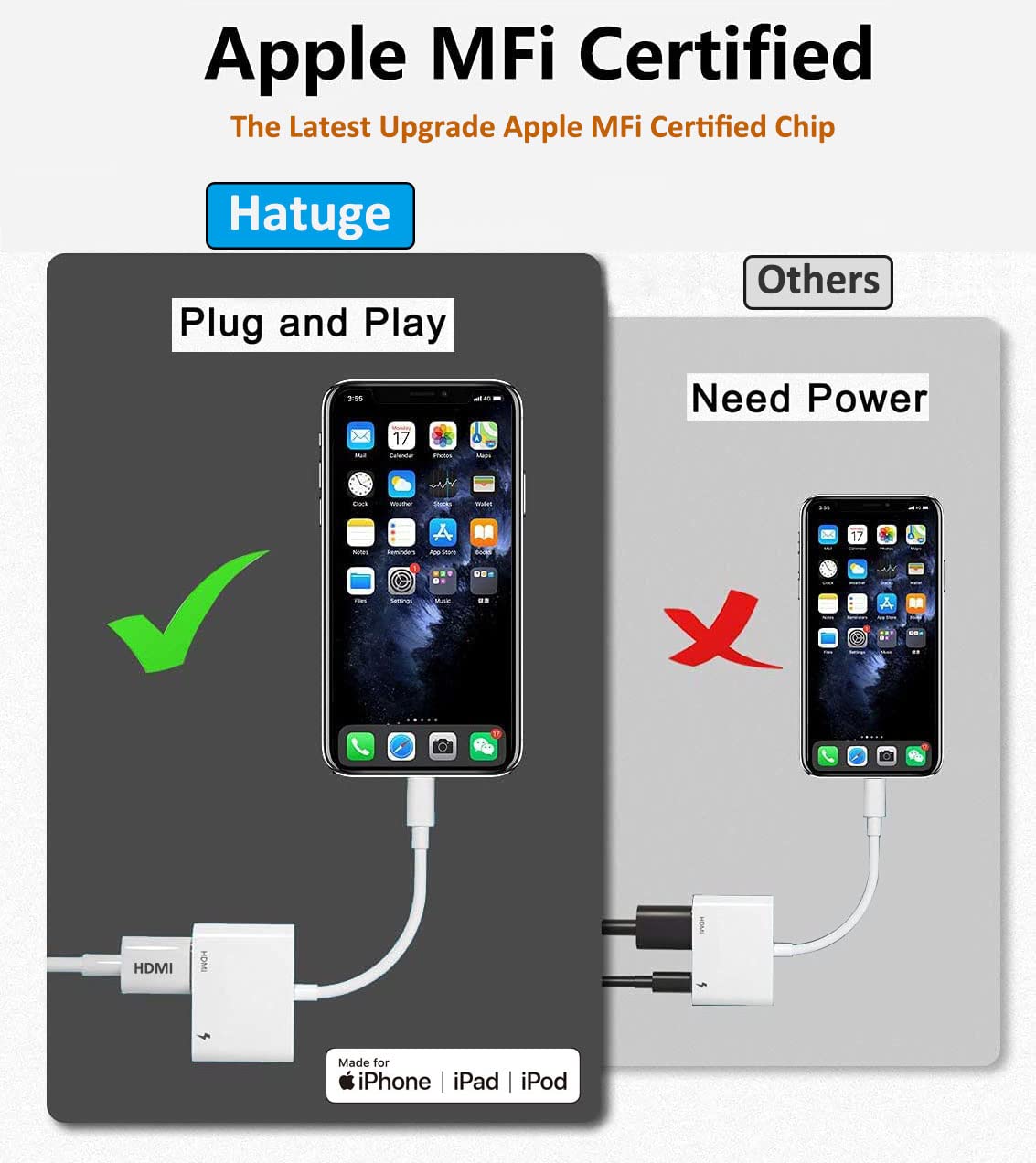 Apple MFi Certified Lightning to HDMI Adapter - 1080P Digital AV Audio Video Converter for iPhone iPad iPod - Sync Screen to TV, Projector, Monitor - Perfect for Home Theater, Office Presentations & Gaming