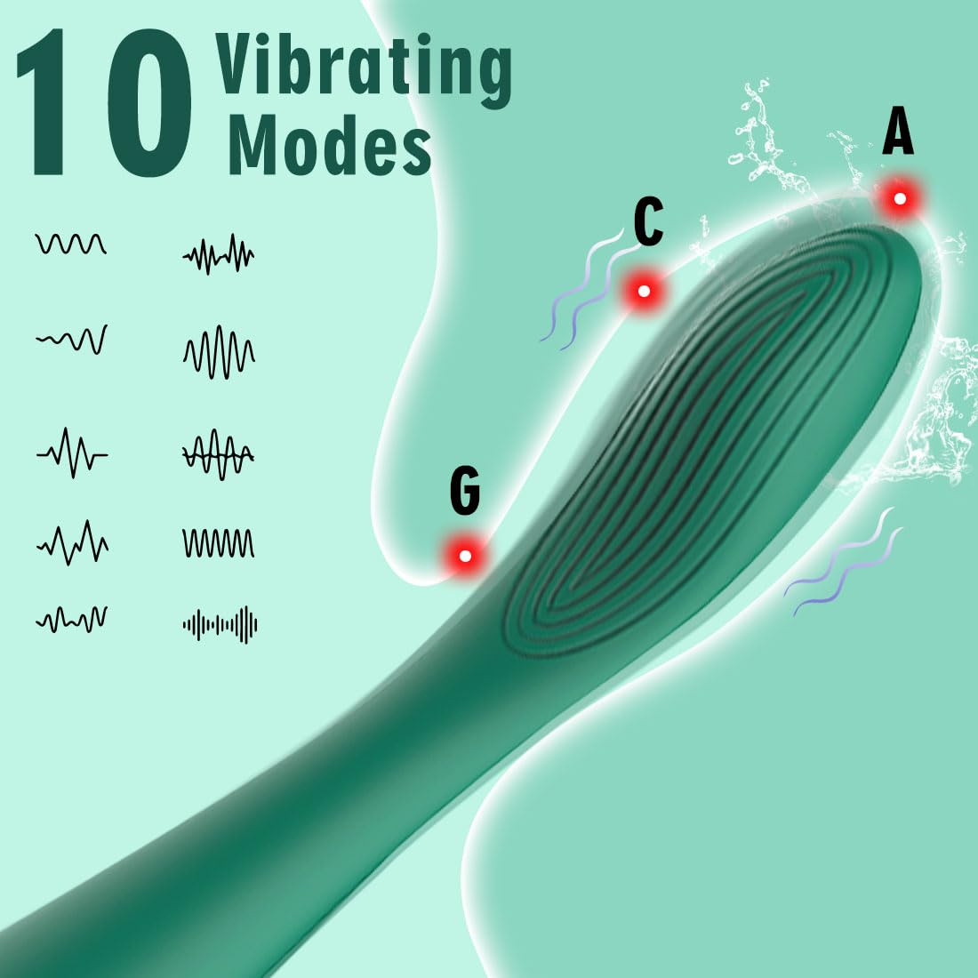 Premium Clitoral & G-Spot Vibrator for Women - 10 Powerful Vibration Modes, Waterproof Silicone Adult Toy with Nipple Stimulator | Perfect for Couples Play, Solo Pleasure & Sensual Massage (Jasper)