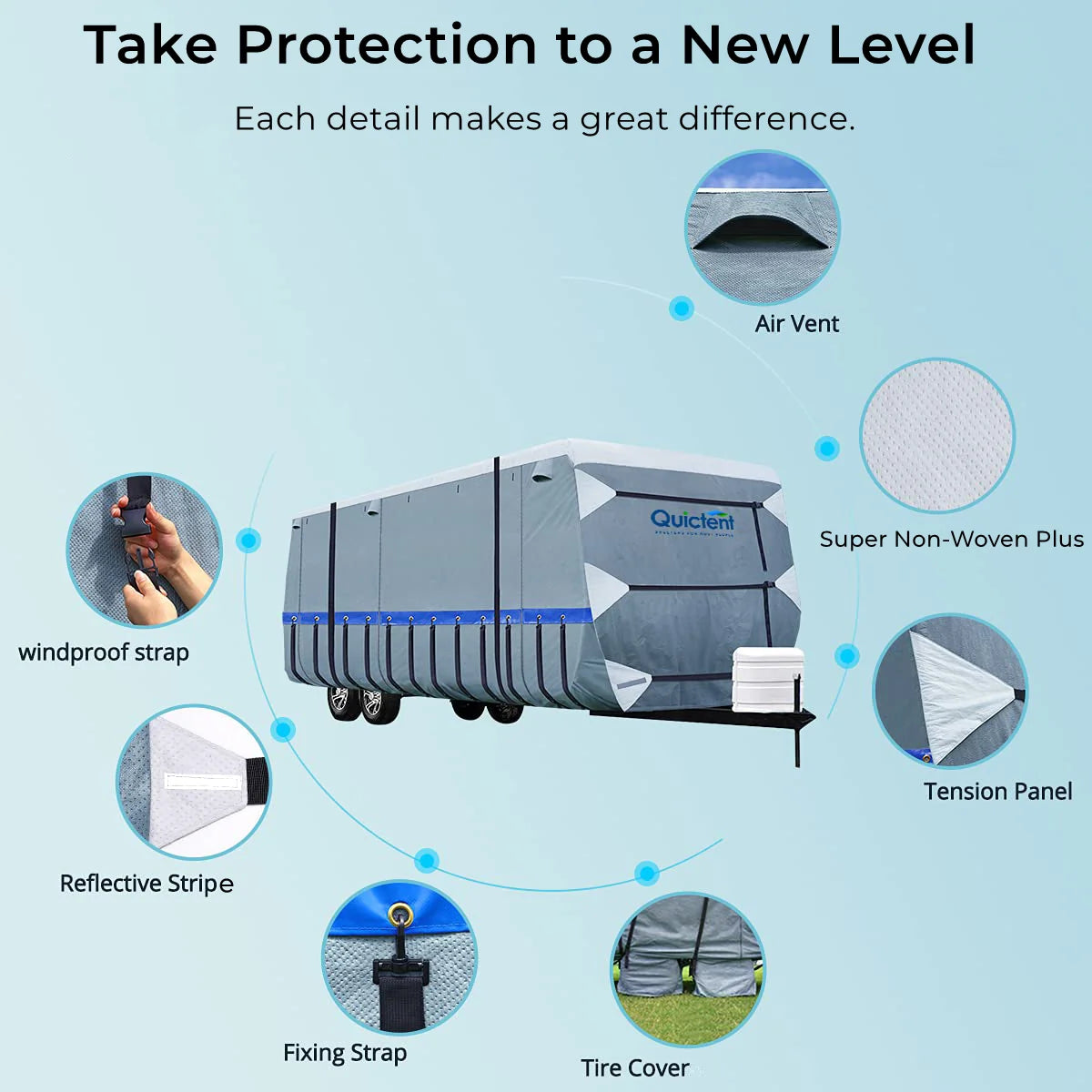 Best Waterproof Travel Trailer Covers for All Seasons - Heavy Duty RV Camper Cover for Outdoor Protection & Storage