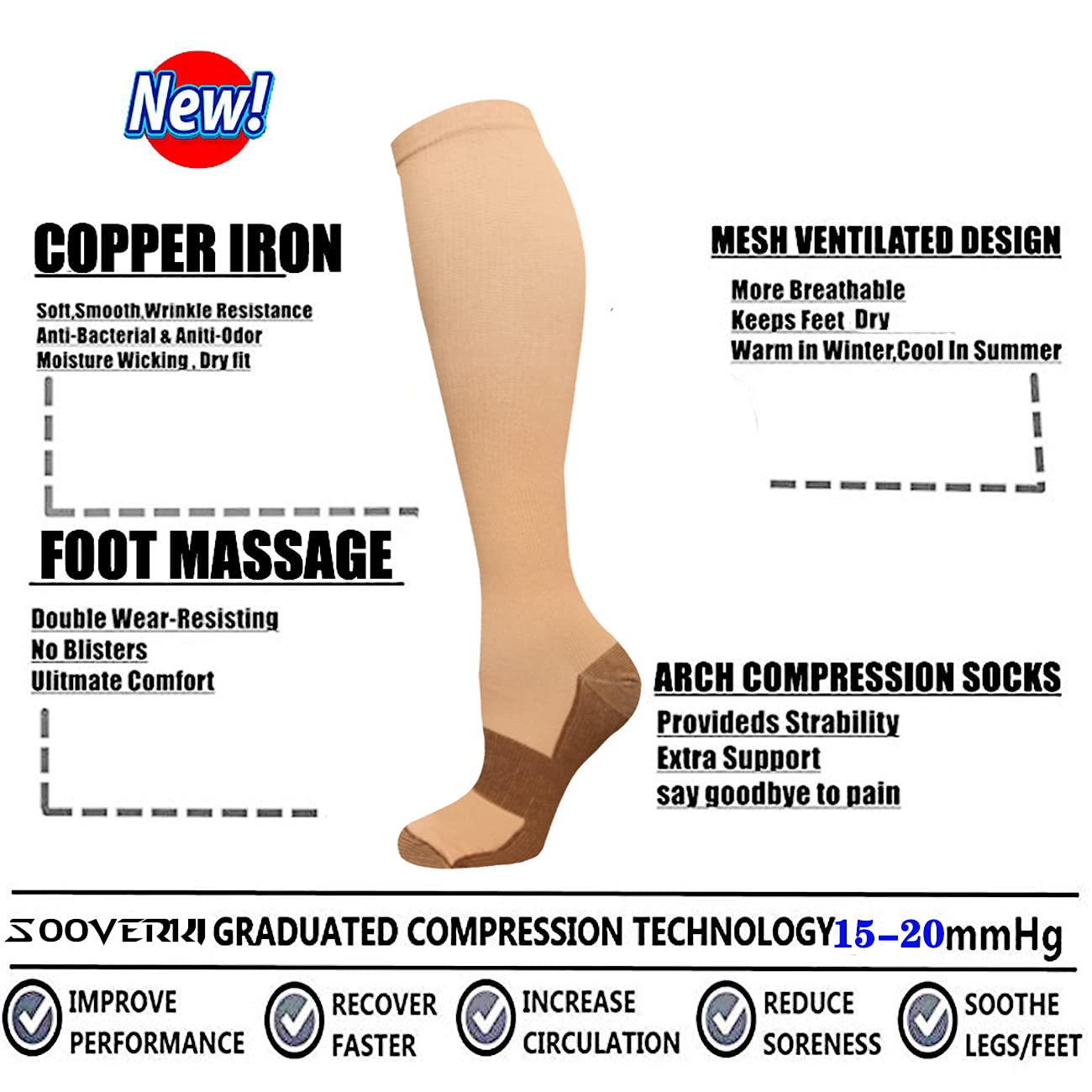 Best Copper Compression Socks for Men & Women - 15-20mmHg Graduated Support (8 Pairs) - Improve Circulation for Running, Cycling, Athletic Performance & Travel - Perfect for Sports Recovery & Long Flights