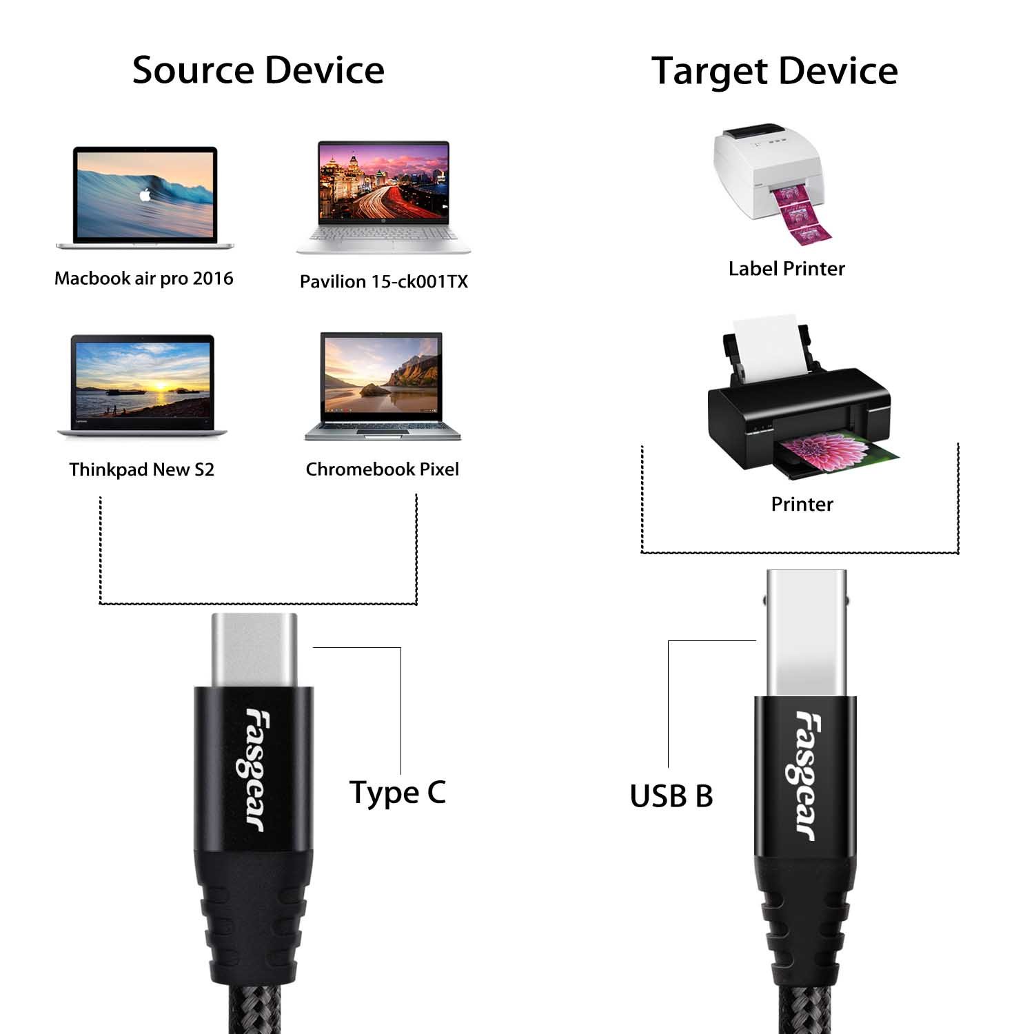 Fasgear 6ft Braided USB B to USB C 2.0 Printer Cable | Compatible with MacBook Pro/Air, Canon & Samsung Printers | Type C MIDI Cable for Yamaha, Casio Digital Pianos & DJ Controllers | Fast Charging & Data Sync for Home & Office Use