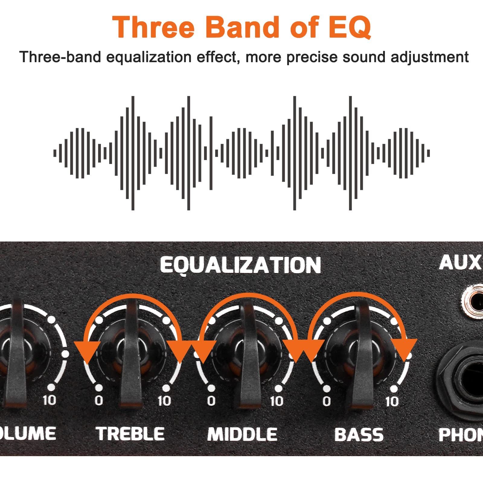 Vangoa 15W Electric Guitar Practice Amp with 3-Band EQ, 6.5″ Speaker & Headphone Jack - Portable Combo Amplifier for Electric Guitar & Bass (Orange) - Perfect for Home Practice, Studio Recording & Small Gigs