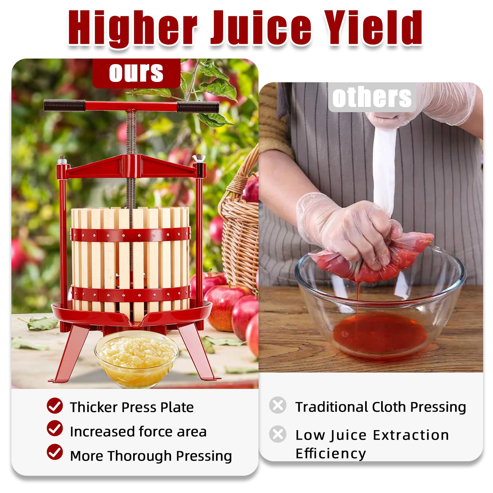 Towallmark 3.17 Gallon Manual Fruit Wine Press - Heavy Duty Wooden Cider & Grape Crusher with Stable Triangular Base & T-Handle - Perfect for Home Brewing, Apple Pressing, Winemaking - Great for Kitchen, Outdoor, and DIY Wine Making Projects
