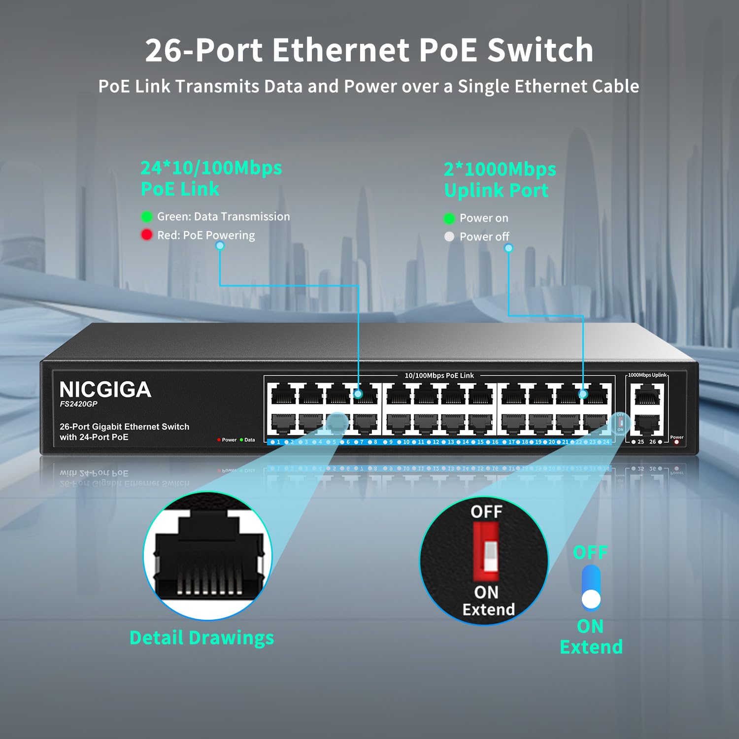 24 Port PoE+ Unmanaged Switch with 320W Power Budget, 2 Gigabit Uplink Ports & VLAN Support - 250m Extend Range, 19