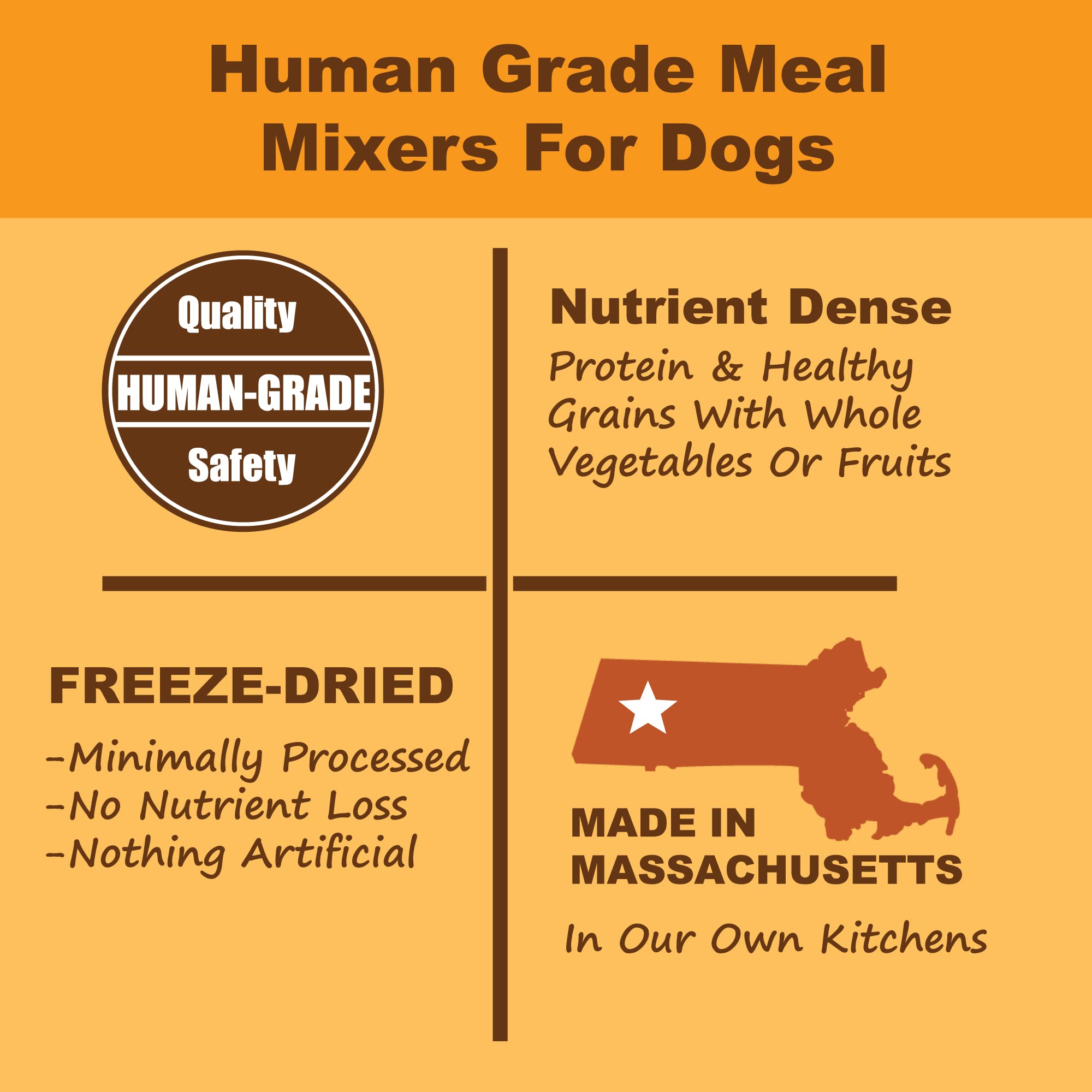 Whole Life Pet Bistro Bowl for Dogs - Human-Grade Meal Mixer & Food Topper with Healthy Whole Food Ingredients - High Protein, All-Natural Formula for Picky Eaters - Perfect for Enhancing Kibble or Raw Diets at Mealtime
