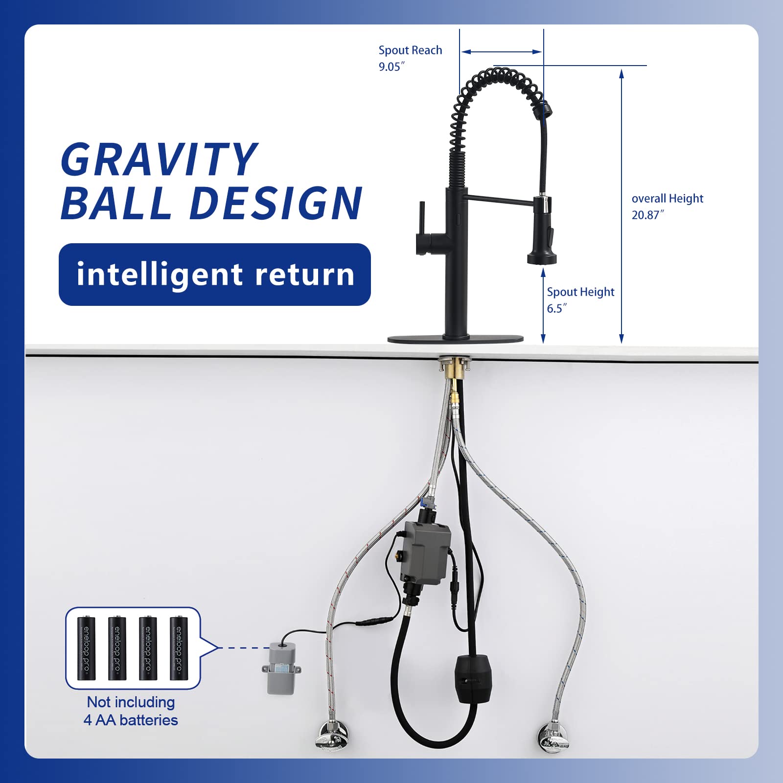 Fapully Black Kitchen Faucet with Pull Down Sprayer - Touchless Motion Sensor Single Handle Sink Faucet for Modern Kitchens | Perfect for Home, Restaurant & Commercial Use