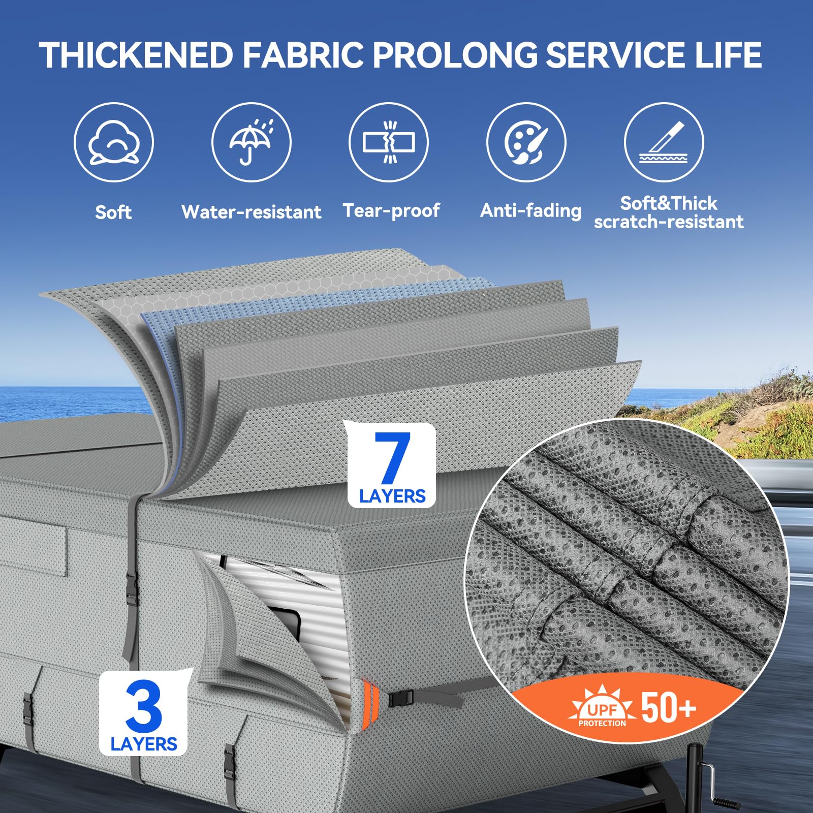 7-Layer Waterproof Pop Up Camper Cover - Heavy Duty RV Trailer Cover for Winter Snow Protection with Windproof 5+2 Straps (14'-16' Length, Gray) | Durable Tear-Resistant Non-Woven Fabric | Perfect for Outdoor Camping, Travel & Winter Storage