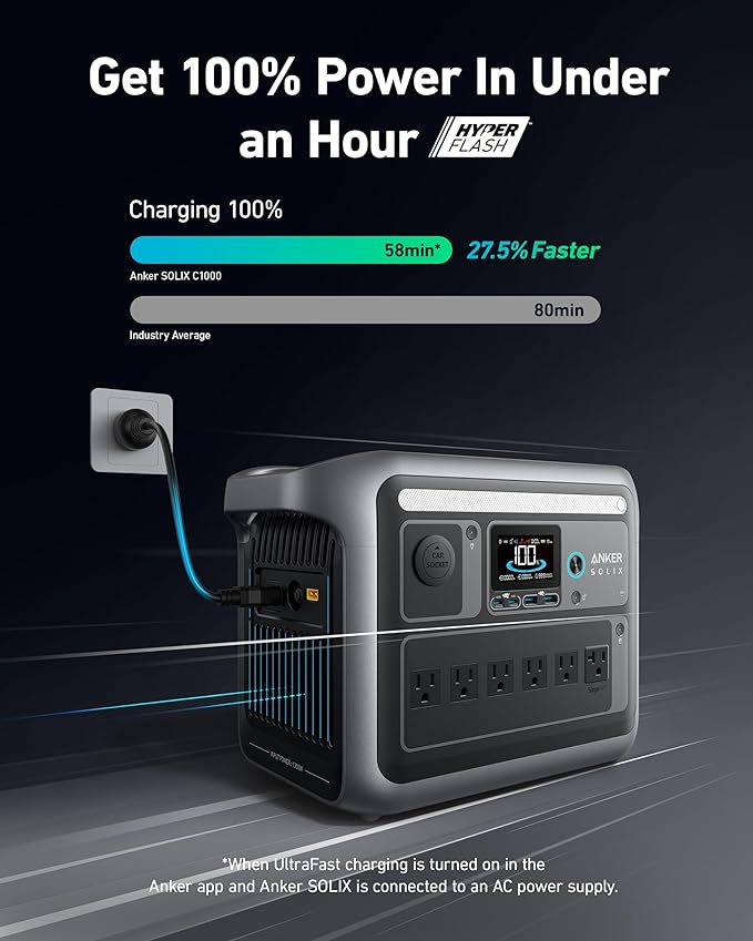 Anker Solix C1000 Portable Power Station 1056Wh 1800W - Perfect for Camping, Emergencies & Outdoor Adventures