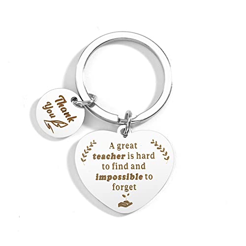 Stainless Steel Teacher2