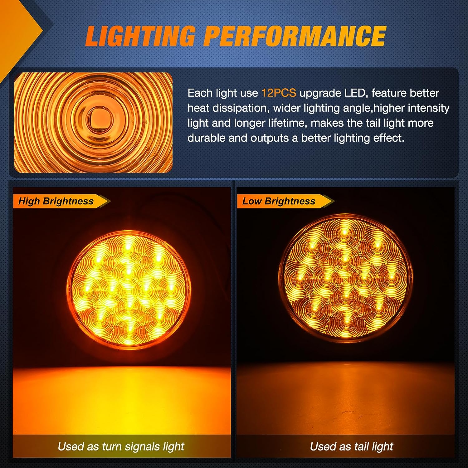 4 Inch Round Amber LED Tail Lights with Mounting Bracket - Pair for Trucks, Trailers & Off-Road Vehicles - Durable Weatherproof Design for Outdoor Adventures