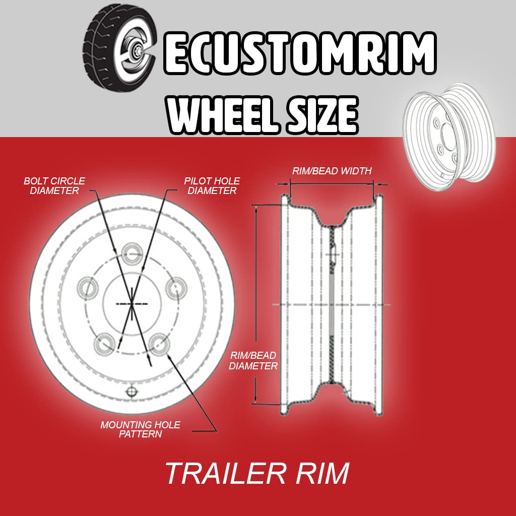 Americana 15x5 Steel Wheel 5x4.5 Bolt Pattern White - Perfect for Jeep Wrangler, Cherokee & Off-Road Vehicles (Part #20421)