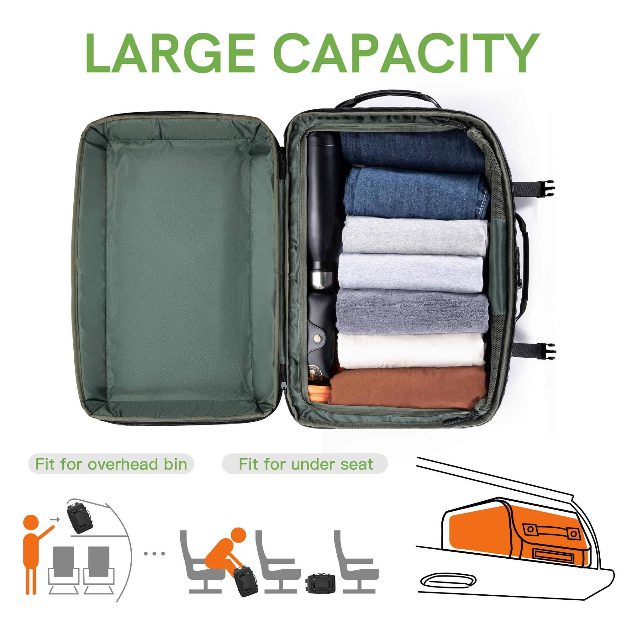 40L Flight Approved Carry On Backpack - Lightweight Travel Backpack for College, Business & Weekend Trips - Fits 17.3