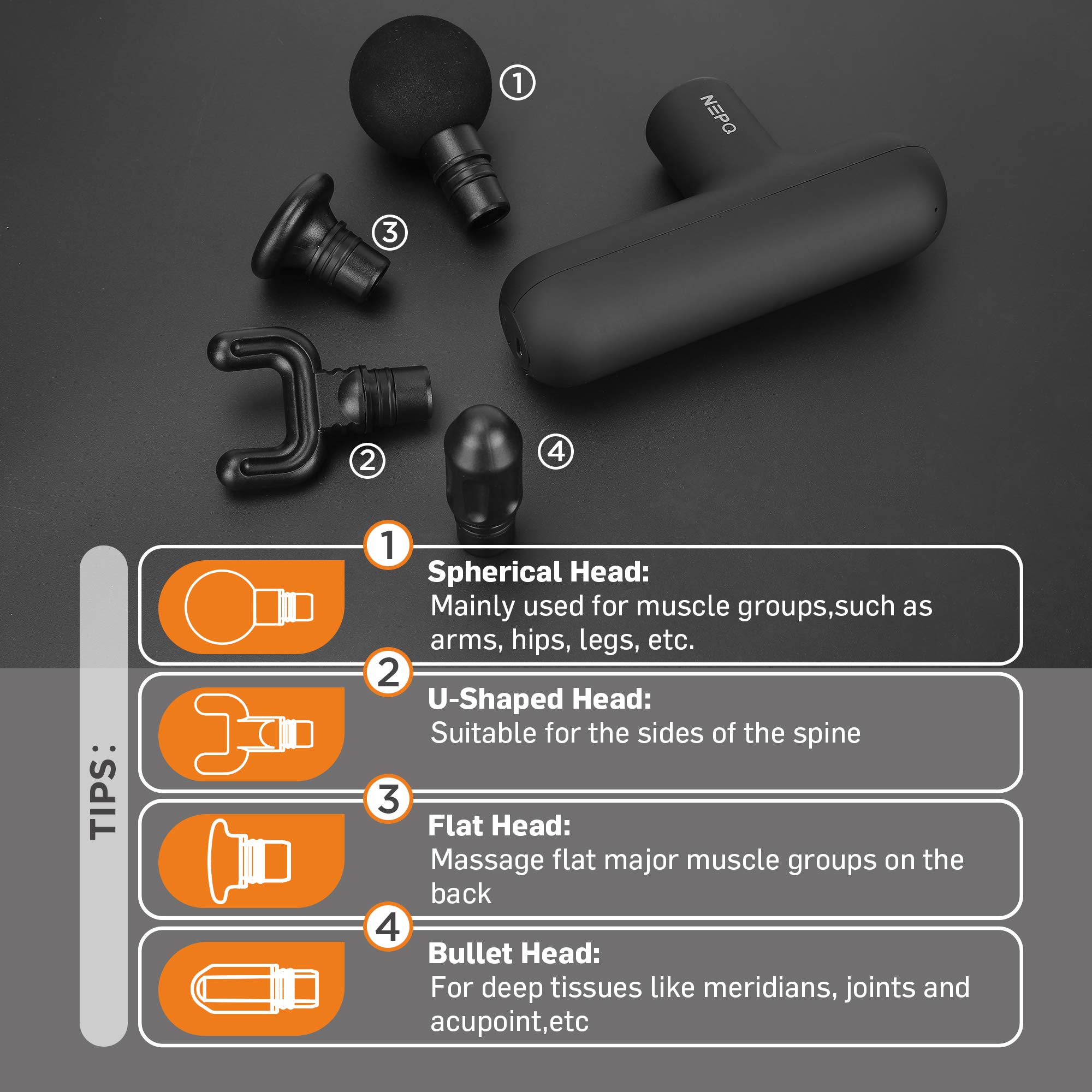 Mini Massage Gun - Powerful Portable Deep Tissue Percussion Muscle Massager for Back, Neck & Head Pain Relief | 4 Interchangeable Heads, High-Intensity Vibration, Rechargeable | Perfect for Athletes, Office Workers & Home Use