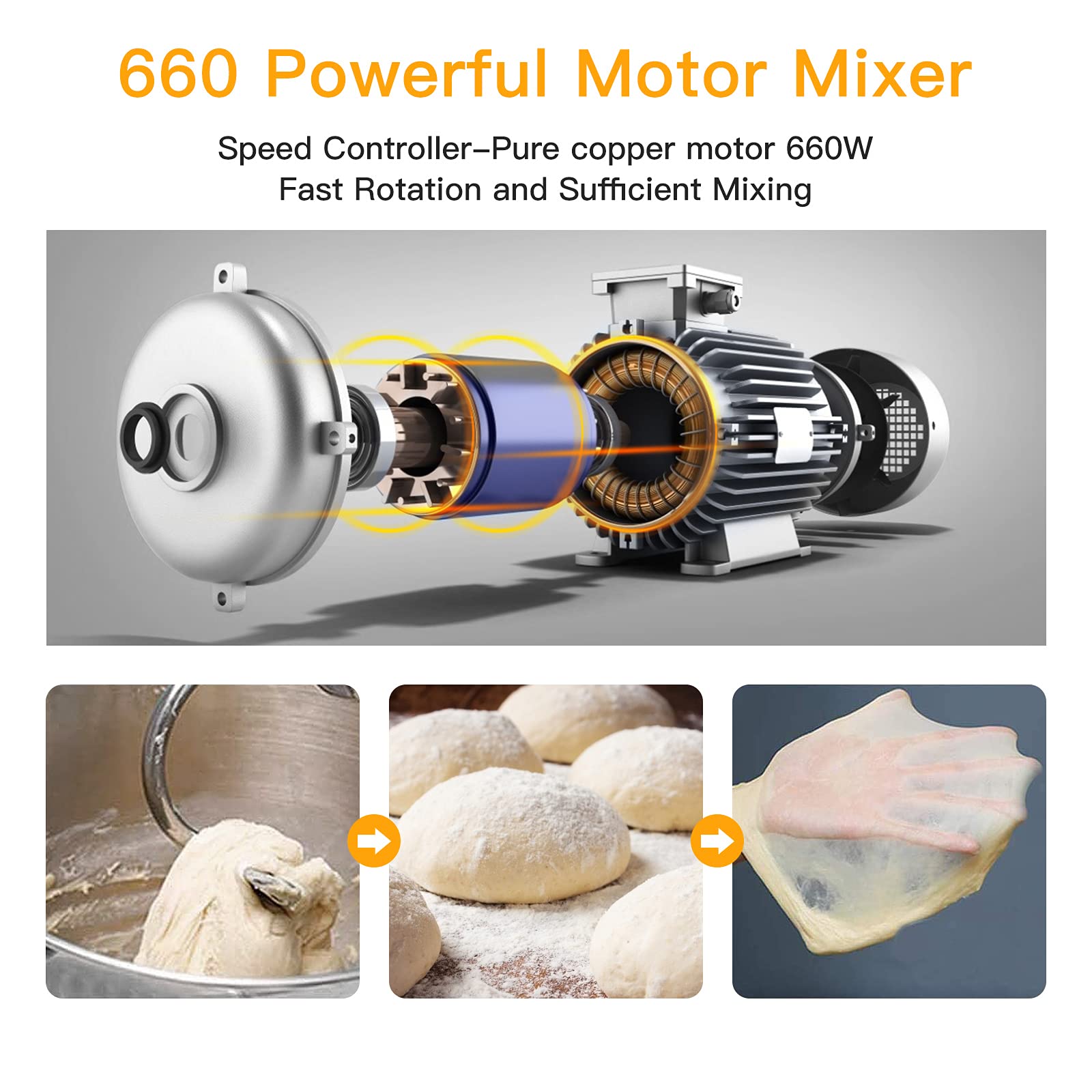 7.5QT Stand Mixer - 10-Speed Tilt-Head Electric Kitchen Mixer for Baking, Dough & Cake Making with Stainless Steel Bowl, Whisk, Dough Hook & Beater - 660W Powerful Motor - Perfect for Home Bakers & Professional Chefs (Black MC1)