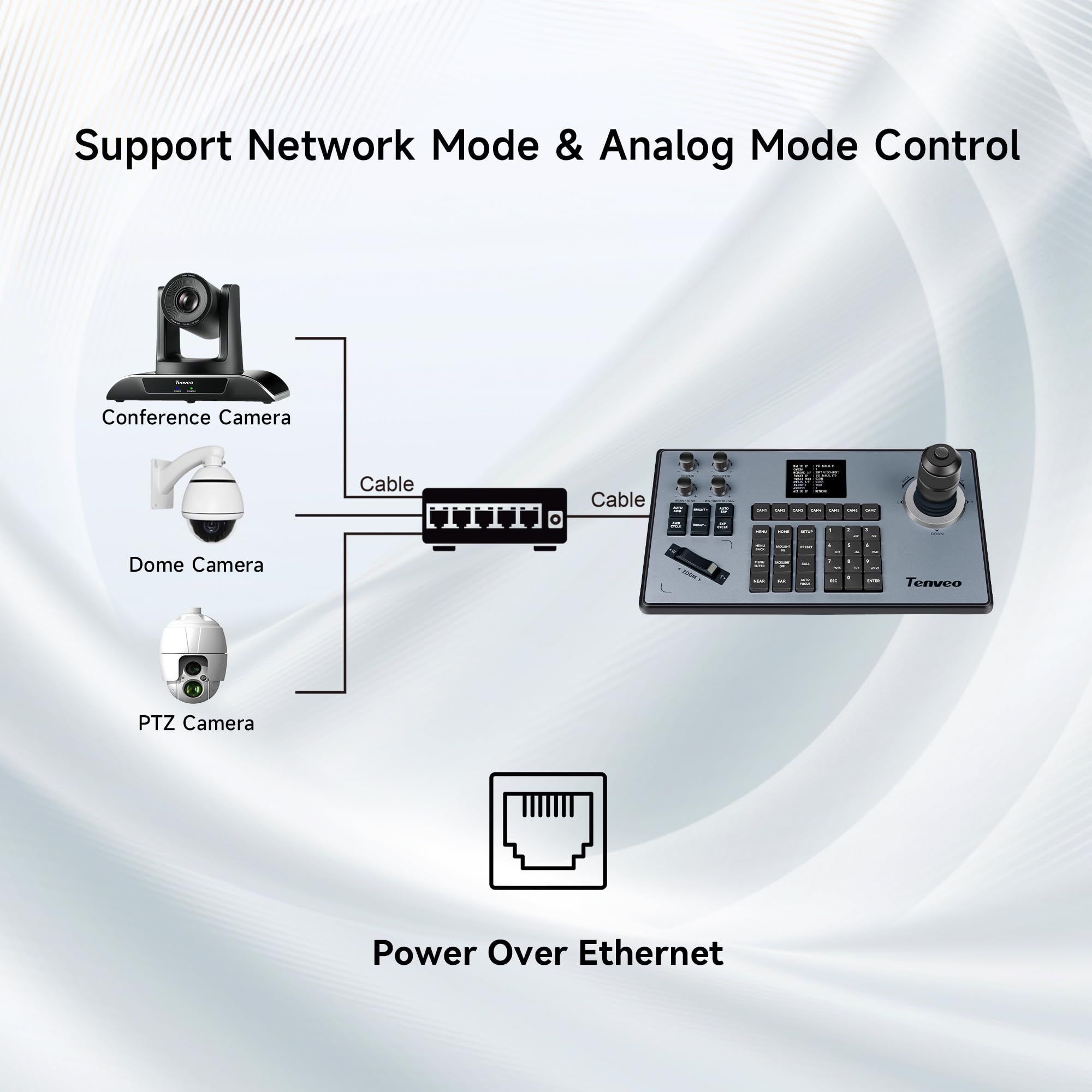 Tenveo PTZ Camera Joystick Controller with LCD Screen - 4D Joystick Keyboard for NDI, PoE, Visca Over IP, RS422/RS485/RS232, Pelco-D/P - Perfect for Church Events, Live Streaming, OBS, VMix & Studio Production (KB200)