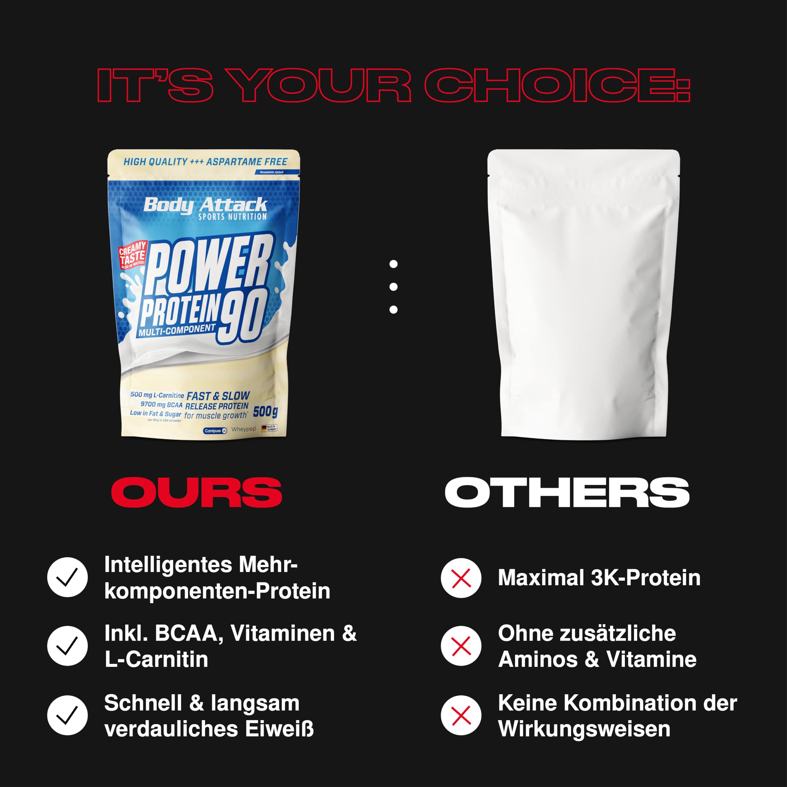 Body Attack POWER PROTEIN 90 - Cookies & Cream Flavor - 500g Multi-Component Protein Powder with BCAA, Vitamins & L-Carnitine | Made in Germany | Creamy Protein Shake for Muscle Recovery & Post-Workout Nutrition | Ideal for Gym, Fitness & Bodybuilding