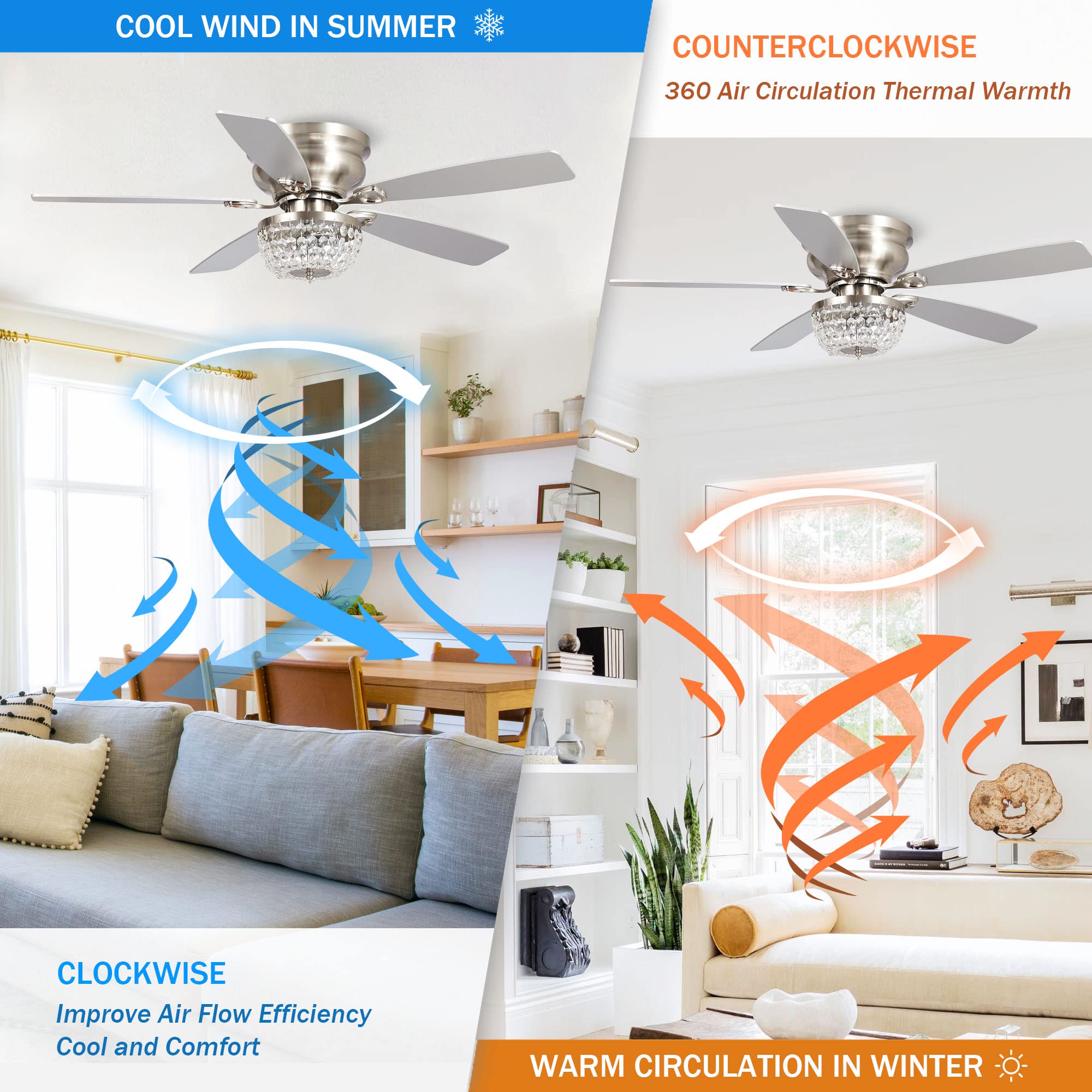 Parrot Uncle 48 Inch Brushed Nickel Flush Mount Ceiling Fan with Light and Remote Control - Low Profile Chandelier Style for Bedroom, Living Room, and Office - Energy Efficient Quiet Operation for Year-Round Comfort