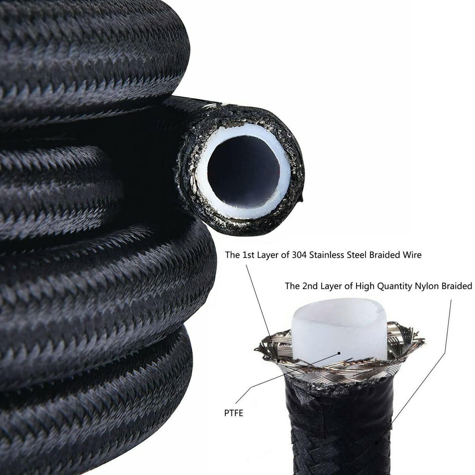 8AN 20FT PTFE Fuel Line Hose Kit - E85 Compatible Stainless Steel Nylon Braided Fuel Hose with 10PCS Swivel Fittings - High Performance Fuel System Upgrade for Racing, Automotive & Marine Applications
