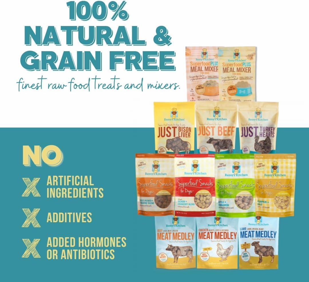 Premium Freeze-Dried Chicken Dog Treats - Human-Grade, Grain-Free, All-Natural & USA Sourced - Small Batch Made Without Artificial Preservatives - 3 oz - Perfect for Training, Rewards & Sensitive Stomachs