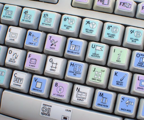 Adobe Lightroom Galaxy Series Keyboard Labels - 12x12 Inch Stickers for Lightroom Shortcuts & Photo Editing - Perfect for Photographers & Graphic Designers