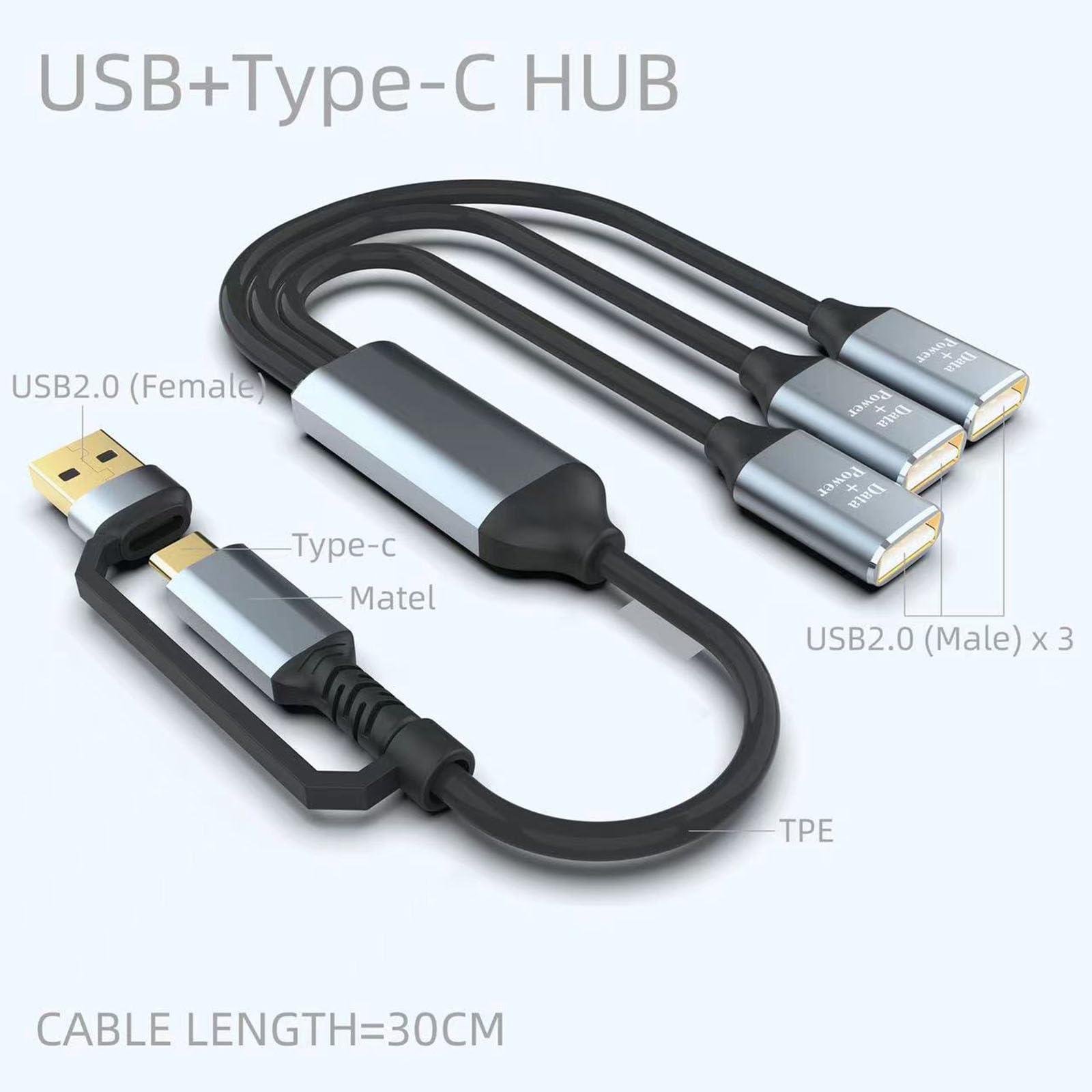 USB C to 3-Port USB 2.0 Female Hub Adapter - High-Speed Data Transfer & Charging Splitter for Laptop, PC, MacBook, Phone - Perfect for Office, Travel & Multi-Device Charging