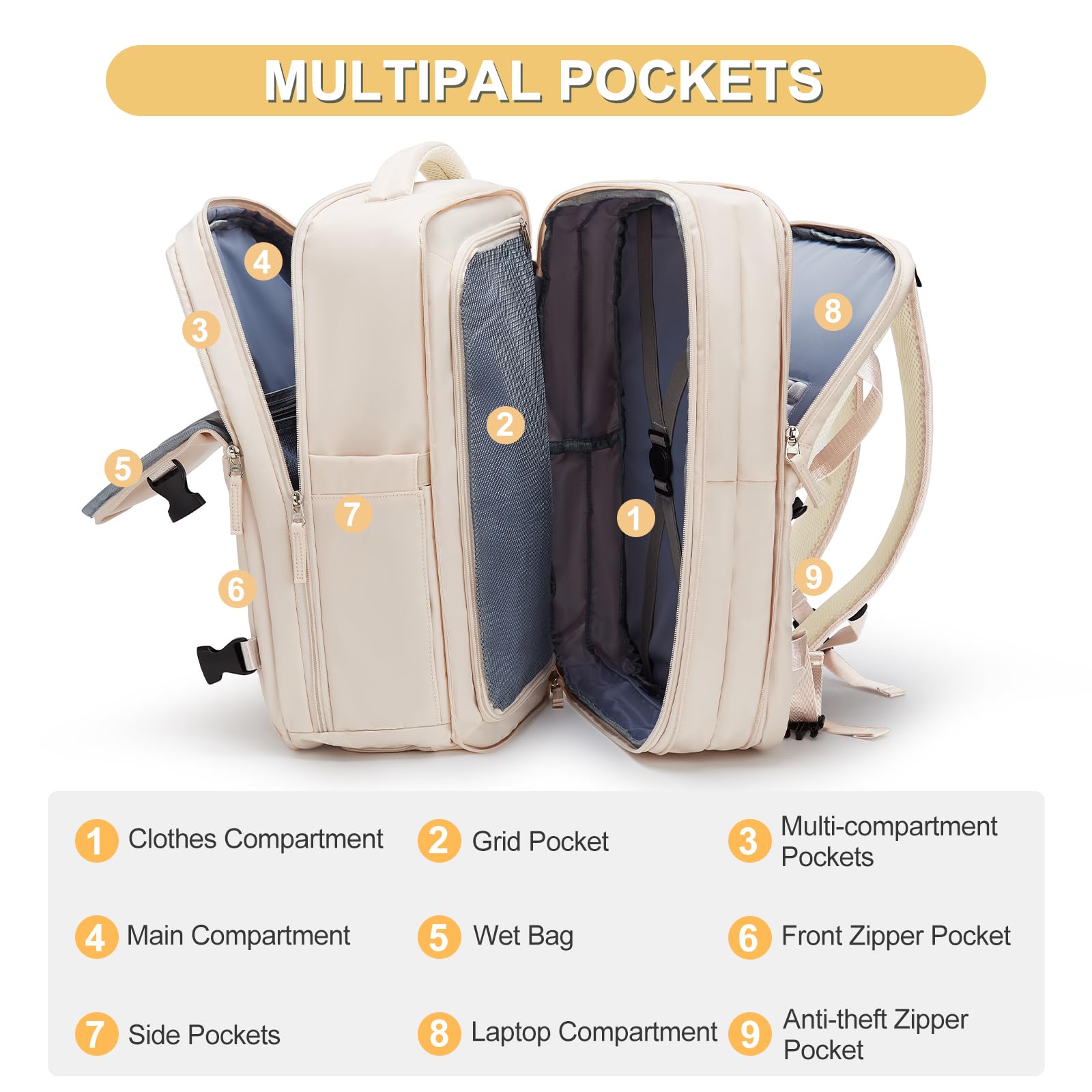 Expandable Casual Travel Backpack - Lightweight A-Beige Daypack for Hiking, Commuting & College | Water-Resistant & Spacious