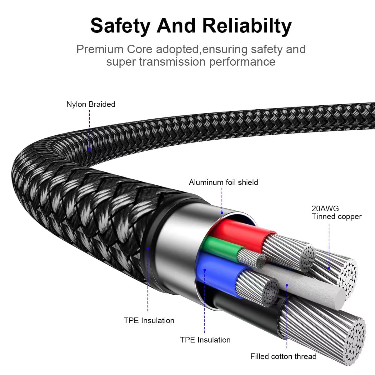 5M Extra Long USB C to USB C Fast Charging Cable 3.1A - Durable Braided Nylon Cord for PS5 Controller, Samsung Galaxy S10/S9/S8/Note Series, LG V30/V20/G6/G5, Moto, Huawei, Xiaomi - Perfect for Gaming, Travel & Home Charging