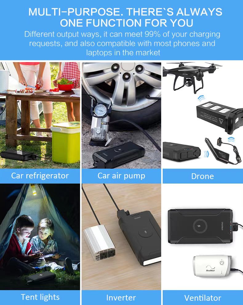 Choetech B661 69600mAh 254Wh Portable Power Bank with DC Output - Perfect for Camping, Travel & Emergency Power Backup