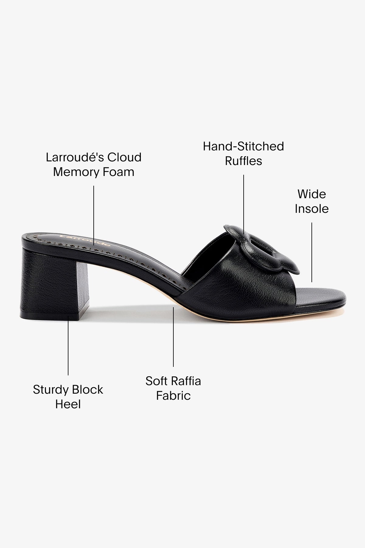 Black Leather Flora Mule - Comfortable Women's Slip-On Shoes for Casual Wear, Office & Outdoor Walking