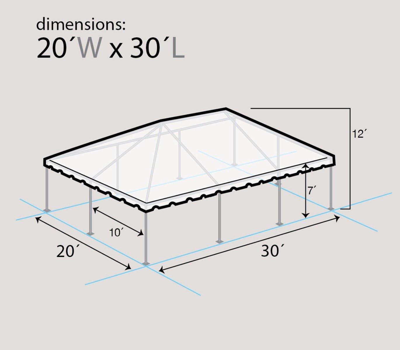 20' x 30' Heavy Duty Waterproof Frame Canopy Tent - Commercial Grade Outdoor Party Tent for 50-120 People - Green & White Vinyl Shelter for Weddings, Festivals, Farmers Markets, Backyard Gatherings and Vendor Events - Indoor/Outdoor Use