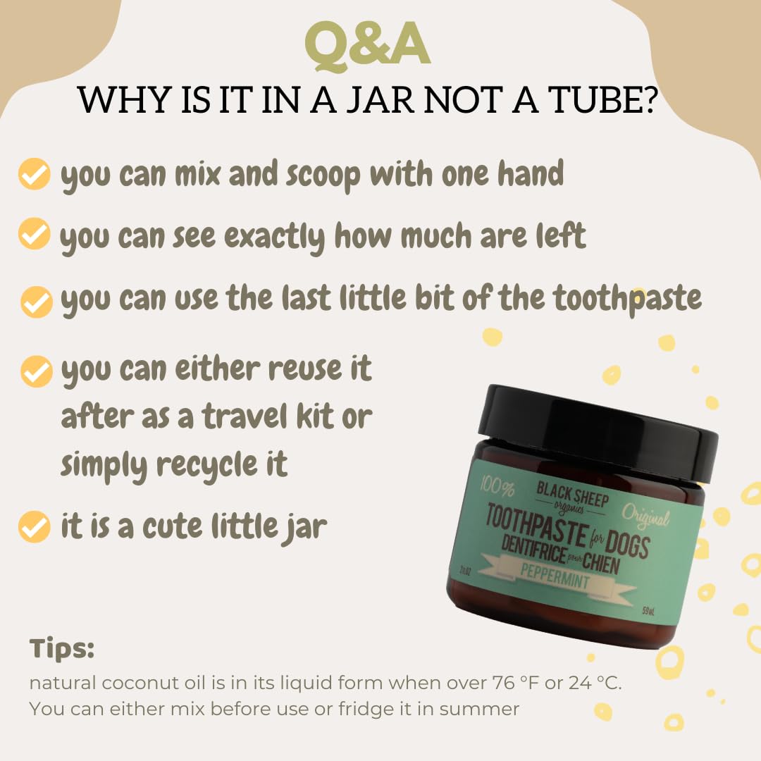 Natural Peppermint Dog Toothpaste with Coconut Oil - Human-Grade Formula for Fresh Breath, Plaque & Tartar Control - Safe Dental Care for Dogs - Perfect for Daily Teeth Cleaning & Oral Hygiene Maintenance