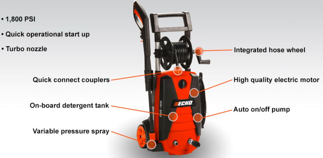 ECHO PWE 1800 PSI Electric Pressure Washer - High Power Cleaner for Home, Driveway & Patio - Perfect for Outdoor Cleaning & Car Washing