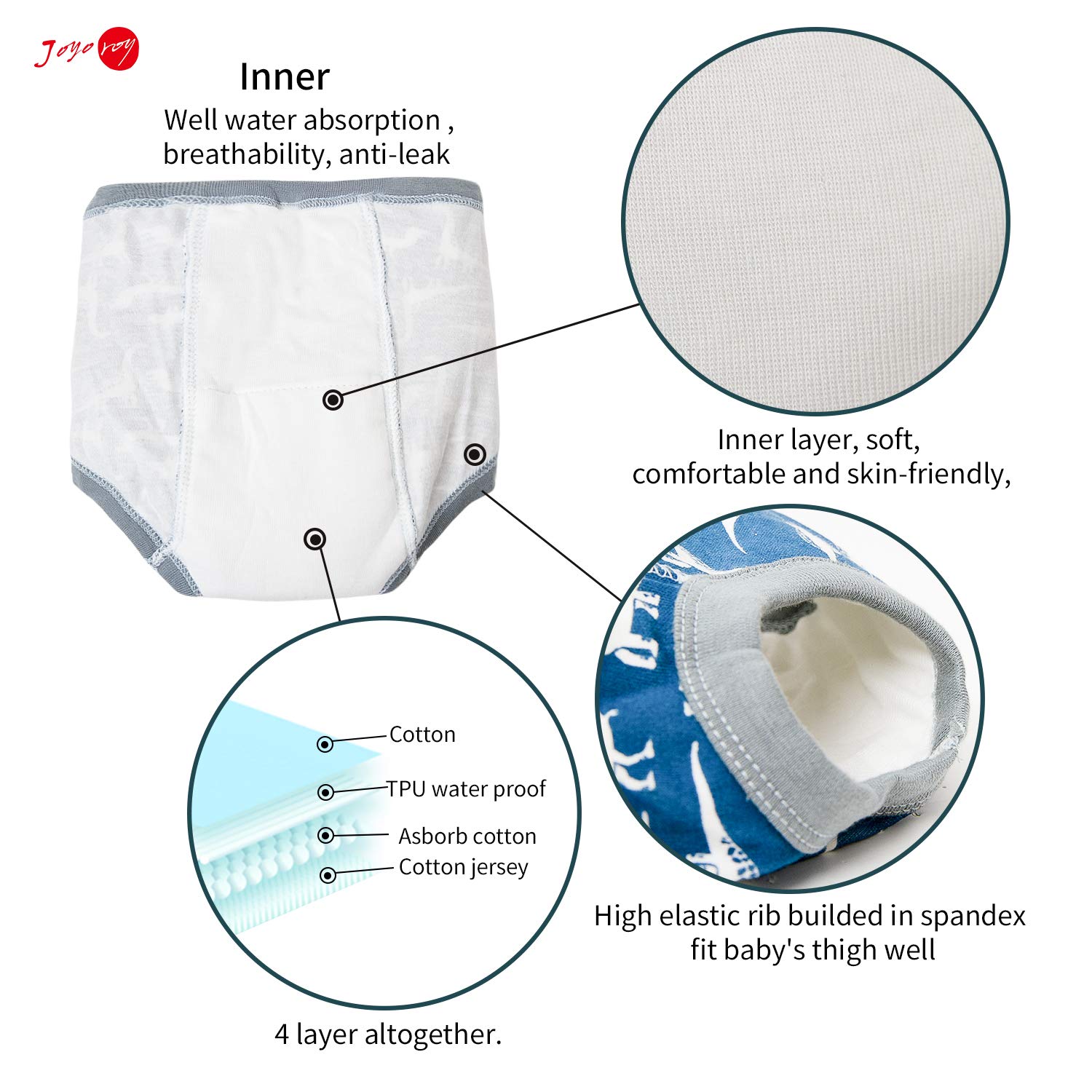 Joyo Roy Boys Cotton Potty Training Underwear 4T-5T - Soft Toddler Training Pants for Daytime & Nighttime Use - Ideal for Potty Training, Daycare, and Preschool Activities