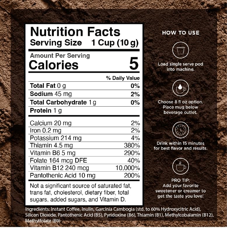 Vitacup Slim Instant Coffee Packets & Ground Coffee Bundle - 24 Single Serve Coffee Sticks & 11 oz Bag of Premium Ground Coffee - Perfect for Travel, Office & Home Brewing