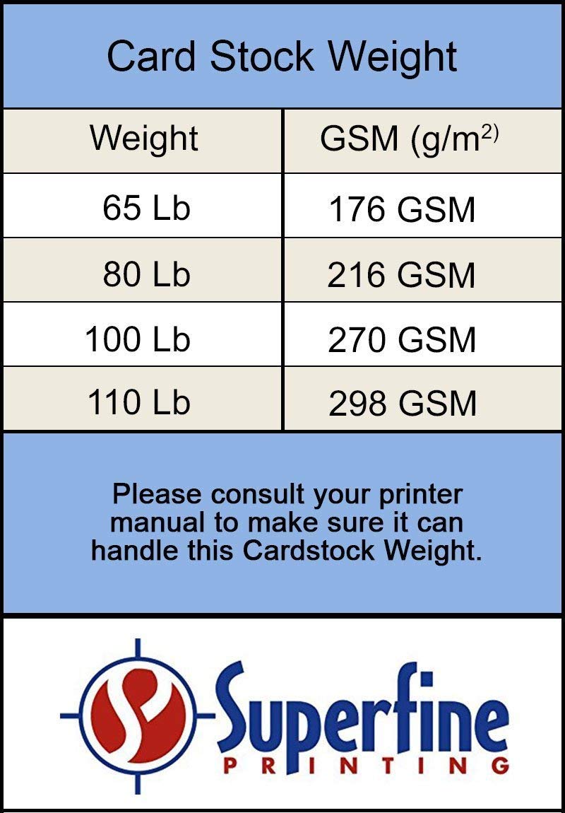 Premium White Card Stock Paper | 8.5 x 11 Inch Heavyweight 100lb Cover (275 GSM) | 50 Sheets per Pack | Smooth Finish for DIY Crafts, Invitations, Scrapbooking & Professional Printing