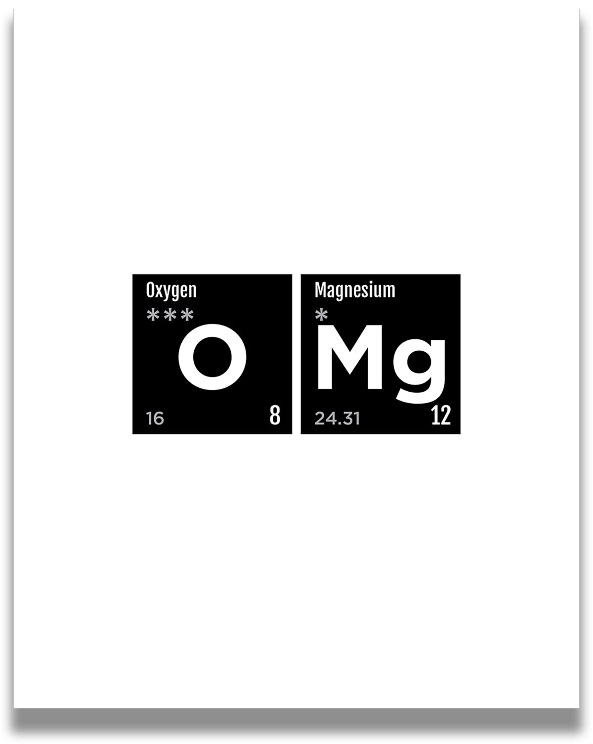 Govivo Organic Chemistry Science Wall Art - 16x20 Unframed Poster for Classroom Decor, Teacher Gifts, Office & Cubicle Decoration | Perfect STEM Education & Science Lab Decor