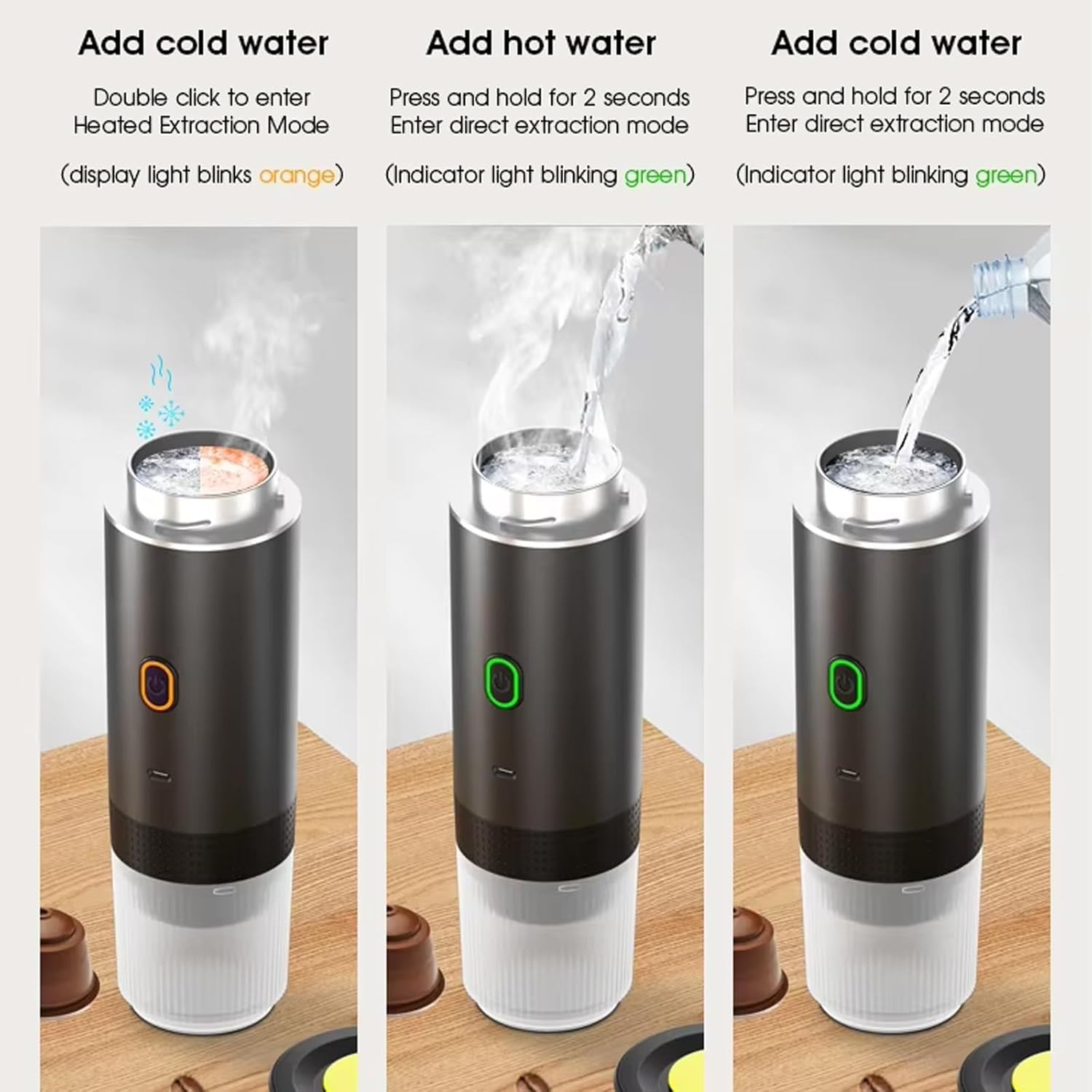 Luxureva Portable Electric Espresso Coffee Maker - Mini Travel Coffee Machine with Self-Heating & Rechargeable, Perfect for Camping, Hiking, Office & Home Use (Black) | 2025 New Model