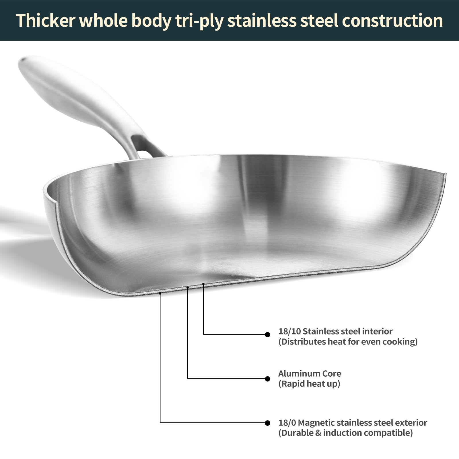 DELARLO 10-Inch Tri-Ply Stainless Steel Frying Pan - Professional Chef's Skillet for Induction, Gas & Electric Stoves - Oven & Broiler Safe Up to 600°F - Heavy Duty 18/10 Cooking Pan for Searing, Sautéing & Omelettes - Perfect for Home Kitchens & Restaurant Use