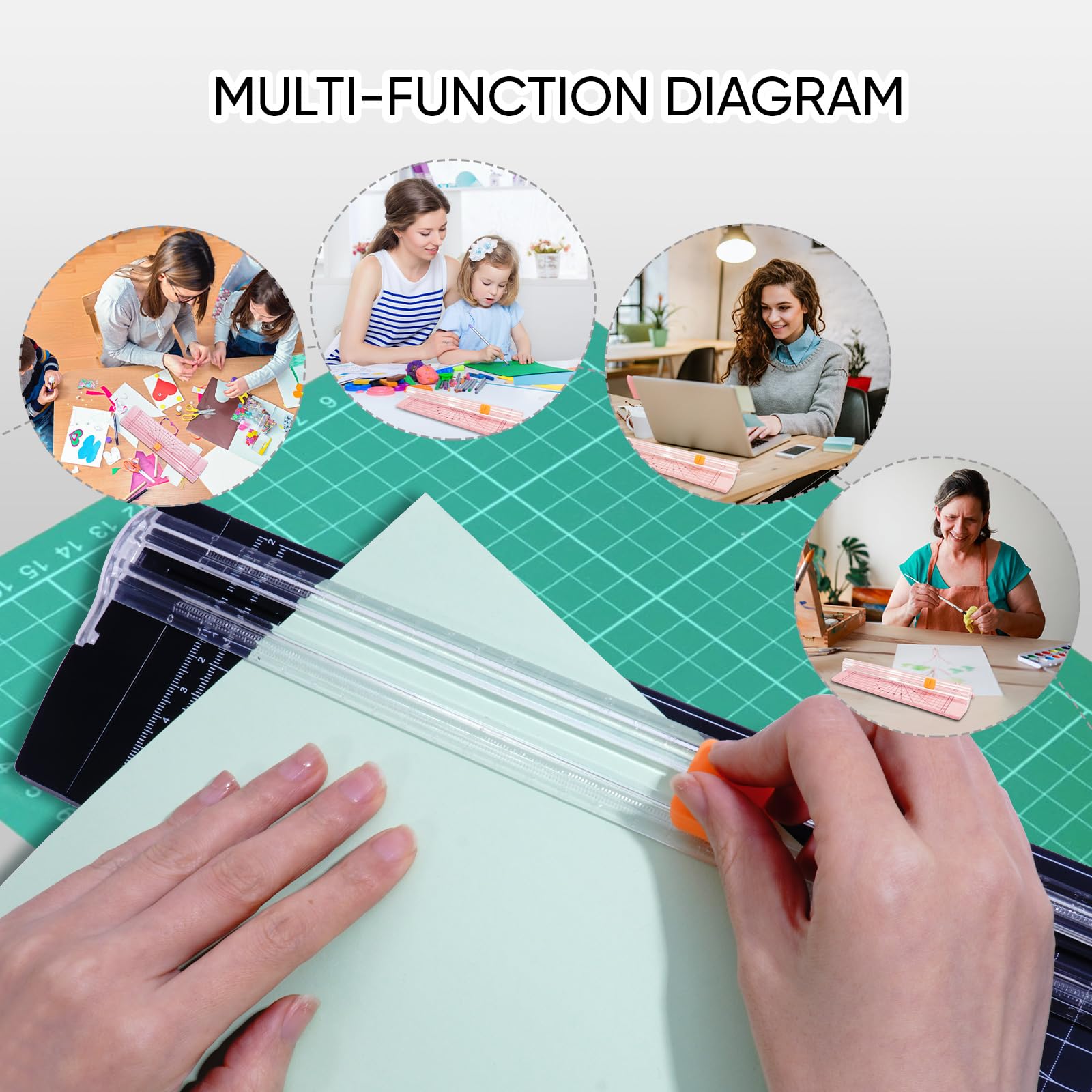 Premium Straight Paper Cutter - A4 Portable Paper Trimmer with Automatic Safety Blades for Scrapbooking, Crafting, Coupons & Labels | Perfect for Office, School & DIY Projects