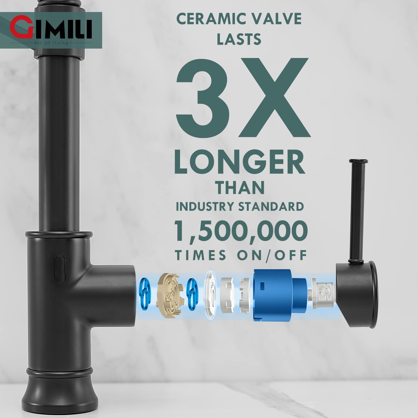 GIMILI Matte Black Touchless Kitchen Sink Faucet with Pull Down Sprayer - Motion Sensor Hands-Free Single Handle Smart Faucet for Modern Kitchens | Ideal for Busy Cooks, Families & Commercial Use