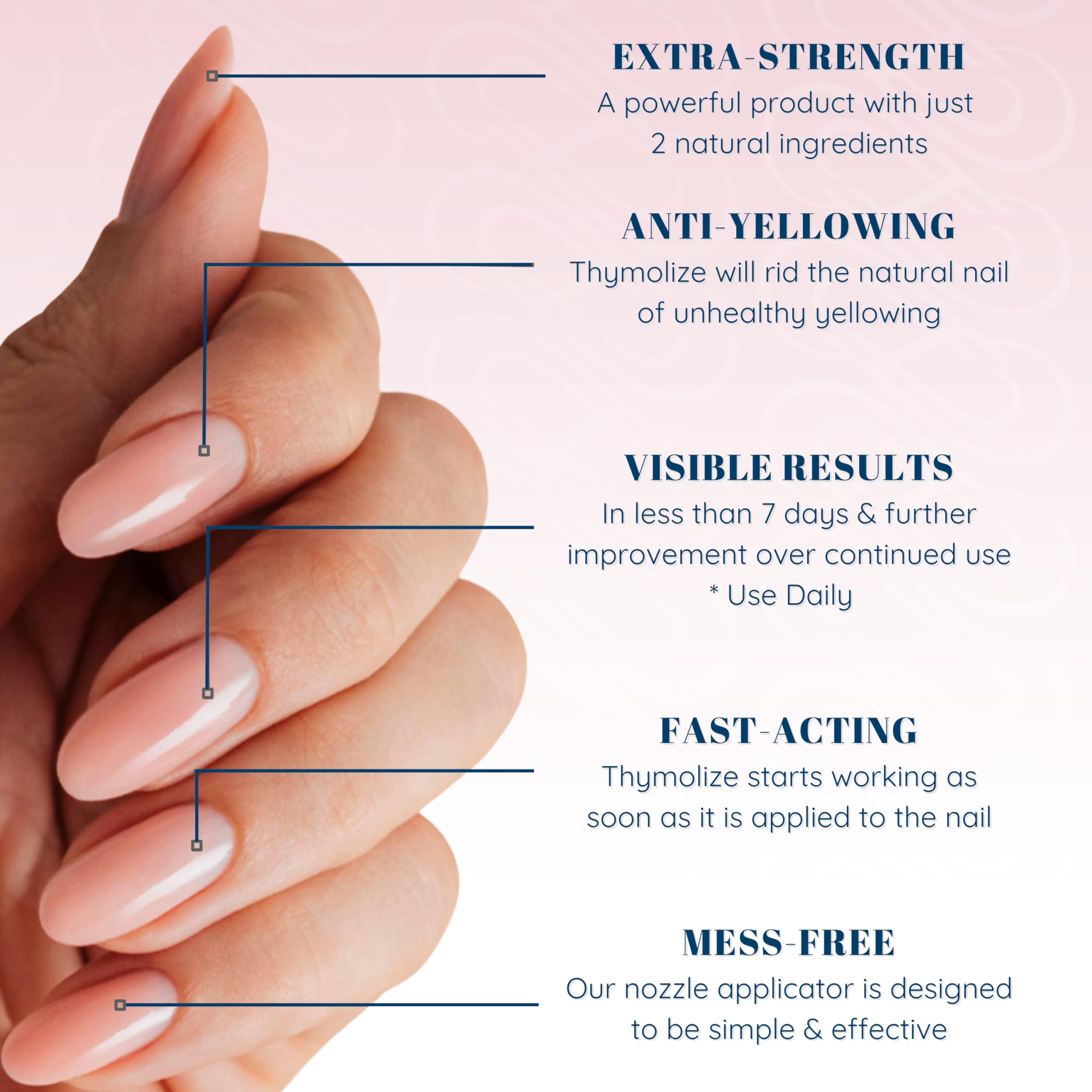Thymolize Nail Repair Treatment for Damaged & Weak Nails | Ingrown Toenail Care Solution | Whitening Formula for Yellow Nails & Nail Biting | Strengthening Nail Therapy (2 Pack) | Perfect for Salon Professionals & At-Home Nail Care