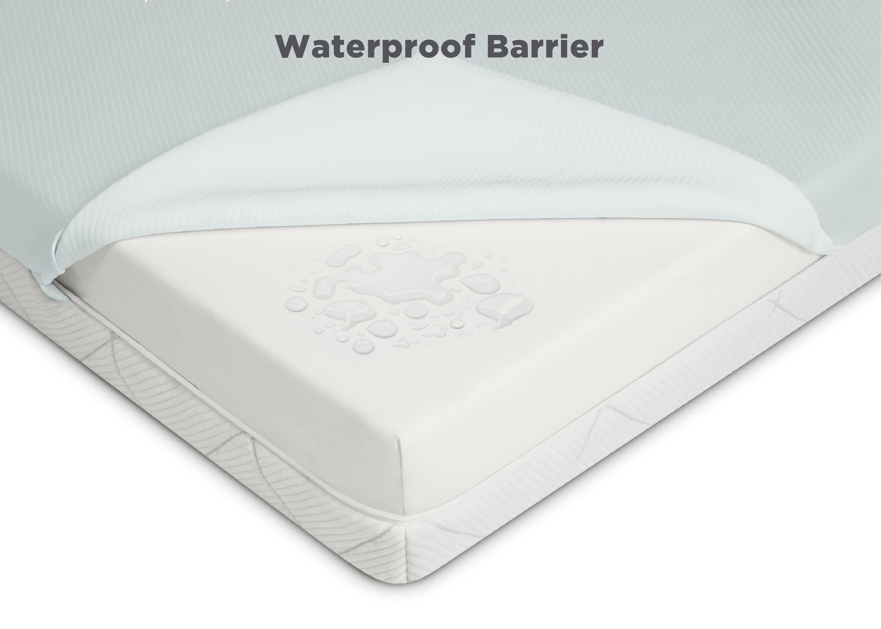 SmartBreathe Washable Toddler Mattress - Breathable & Hypoallergenic Baby Crib Mattress for Safe Sleep | Perfect for Nursery, Daycare & Travel