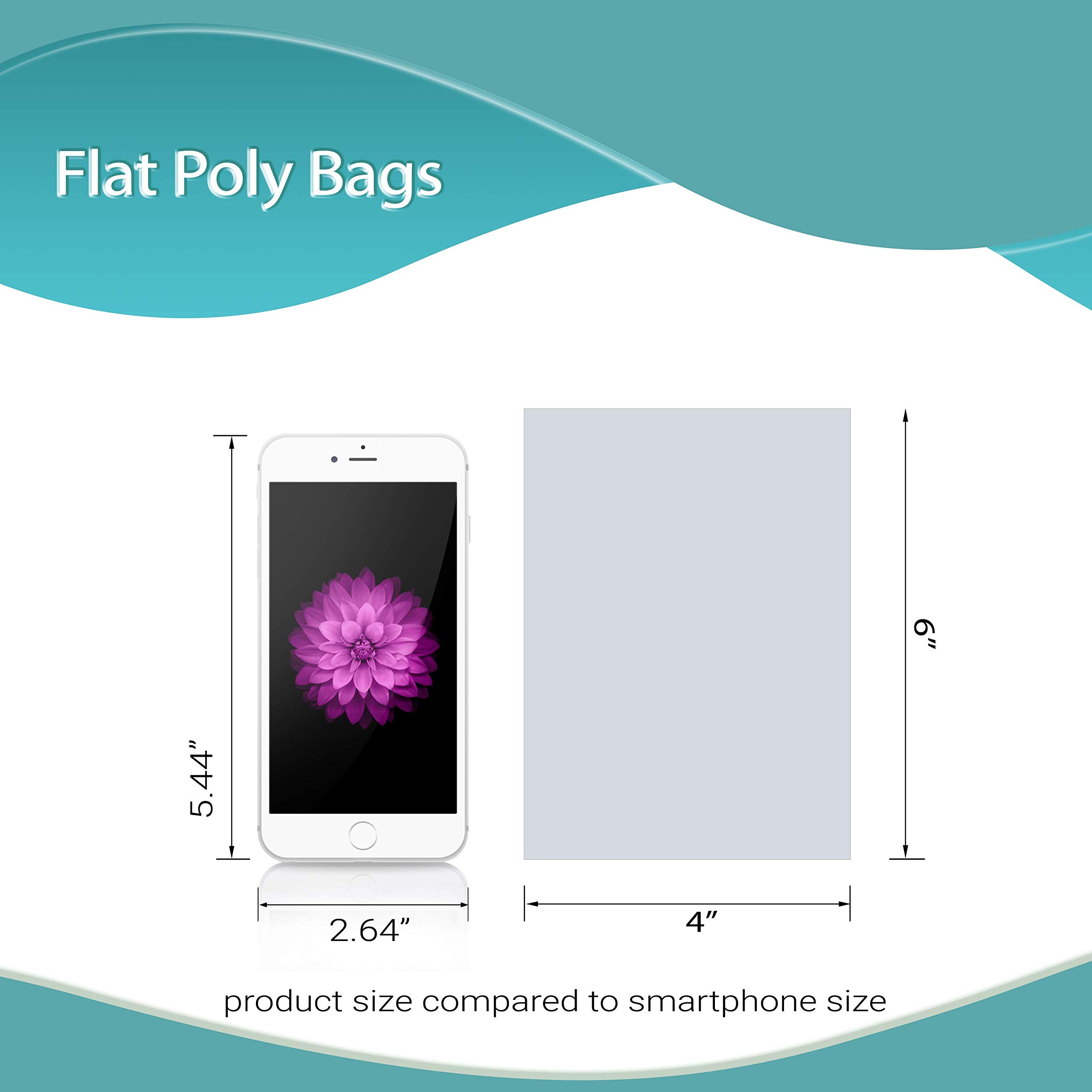 1000 Pack 4x6 Inch Clear Plastic Bags for Packaging - 4 Mil Durable Polyethylene Bakery Bags with Open Top | Perfect for Popcorn, Homemade Bread, Cookies, Candy & Retail Display | Food Safe Resealable Storage Bags for Bakeries, Parties & Small Business Packaging