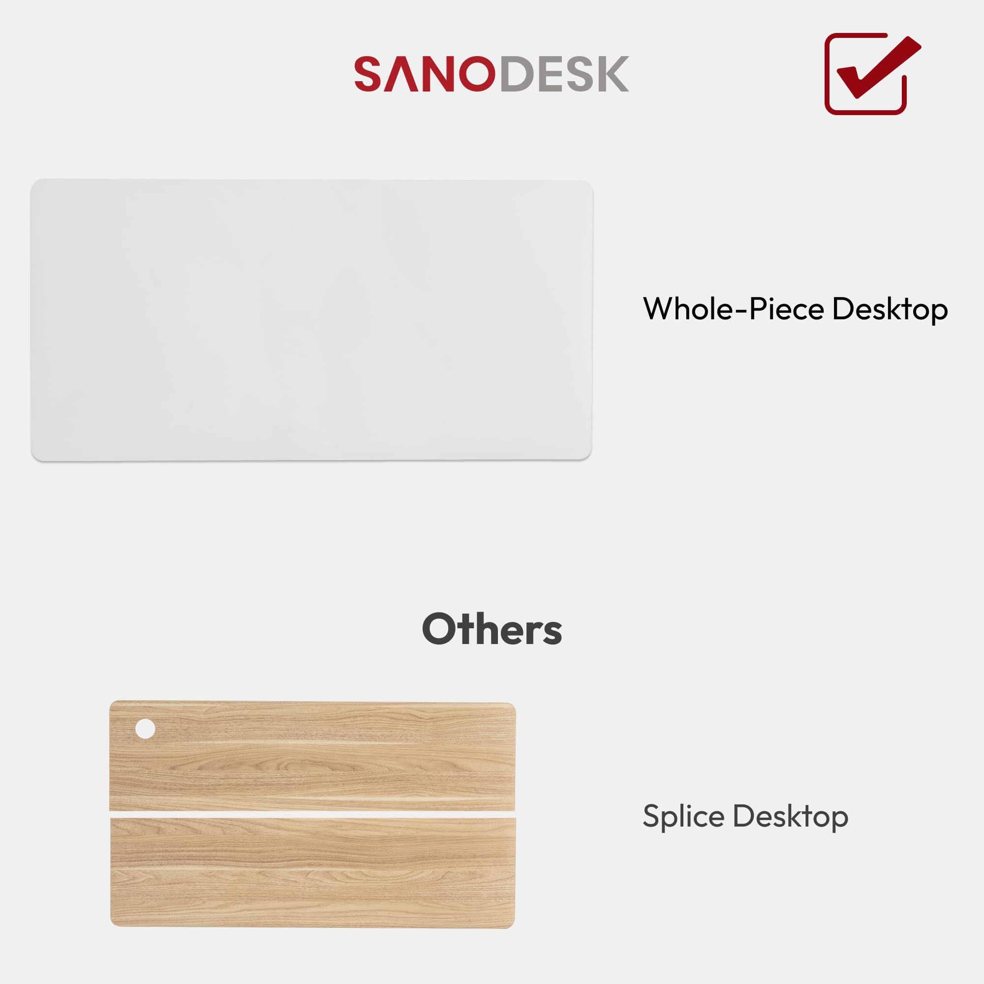 SANODESK 40x24 Inch White Tabletop for Standing & Home Office Desks - DIY Workspace Upgrade