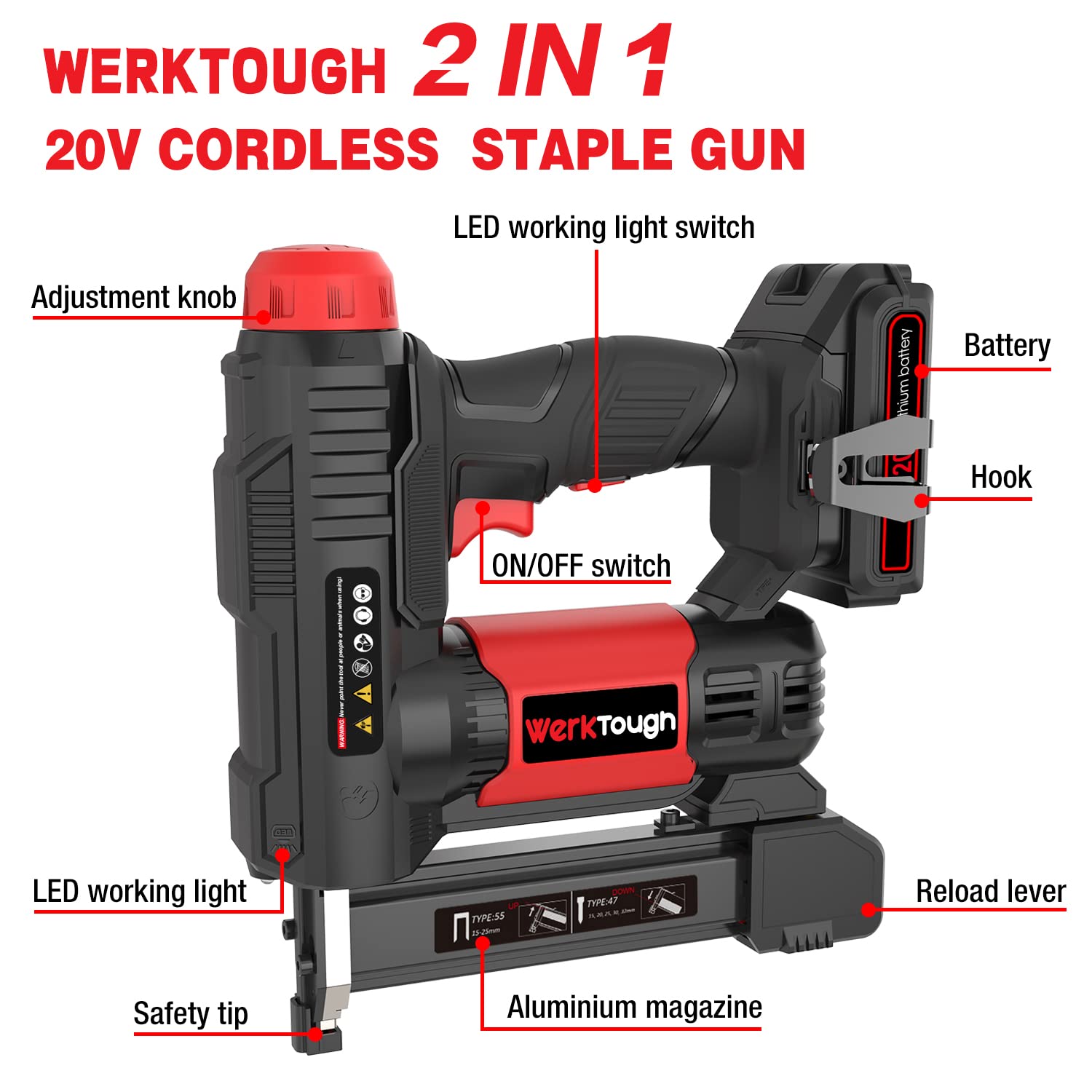 20V Cordless Staple Gun & Brad Nailer 2-in-1 Tool with Aluminum Magazine, 1-Hour Fast Charger, 2000mAh Lithium Battery & 2000pcs Free Staples (90 4/5